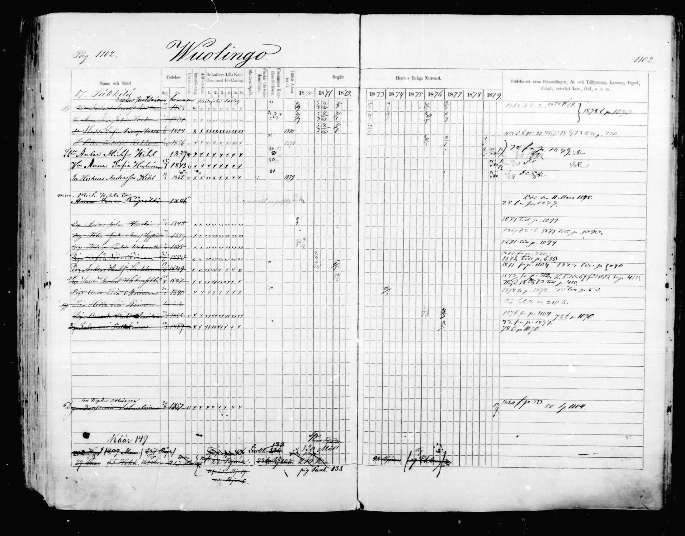 [ ../kirjat/Kirkonkirjat/mikkeli/rippikirja_1870-1879_msrk_mko22-40/kuvat/496.jpg ]