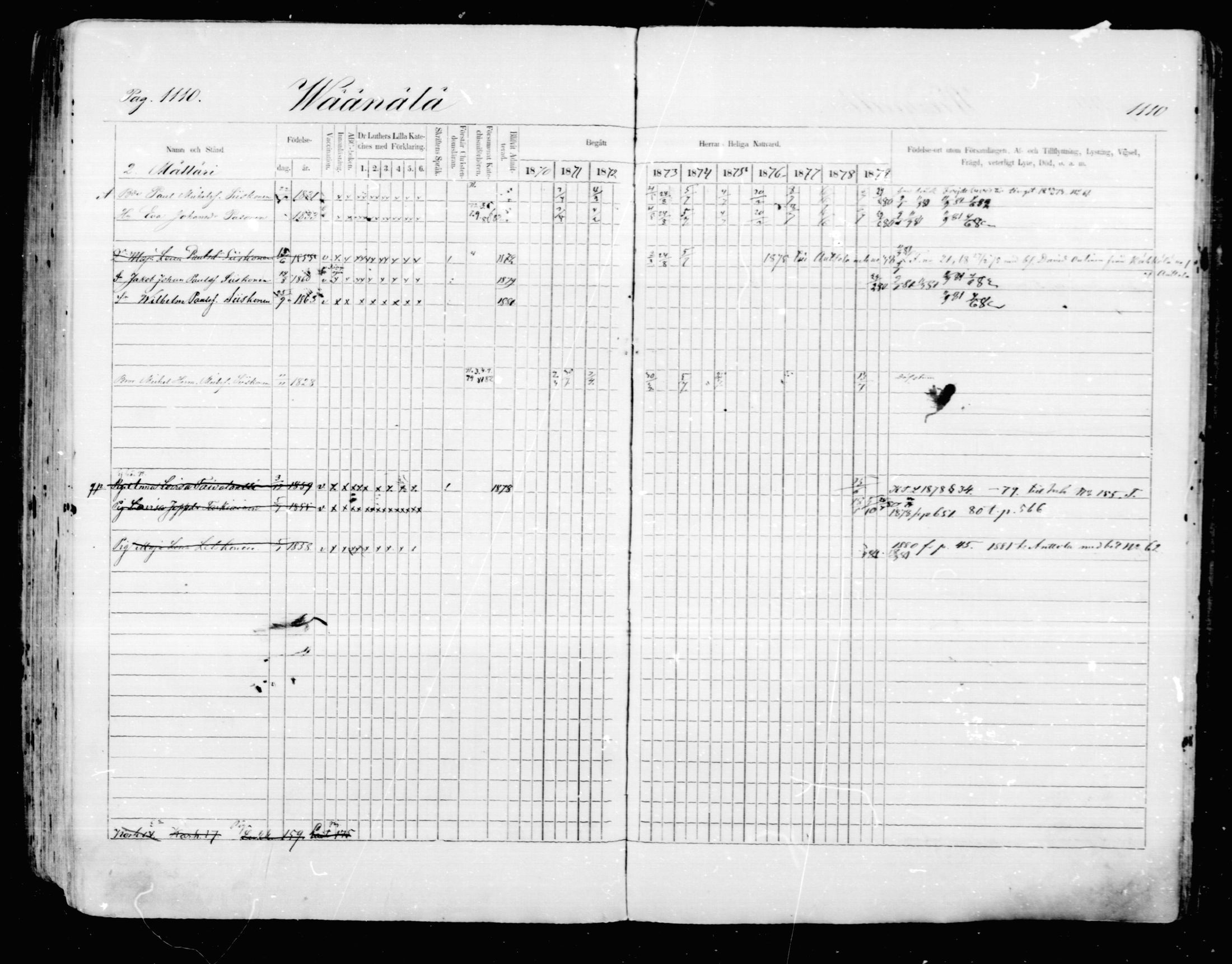[ ../kirjat/Kirkonkirjat/mikkeli/rippikirja_1870-1879_msrk_mko22-40/kuvat/504.jpg ]