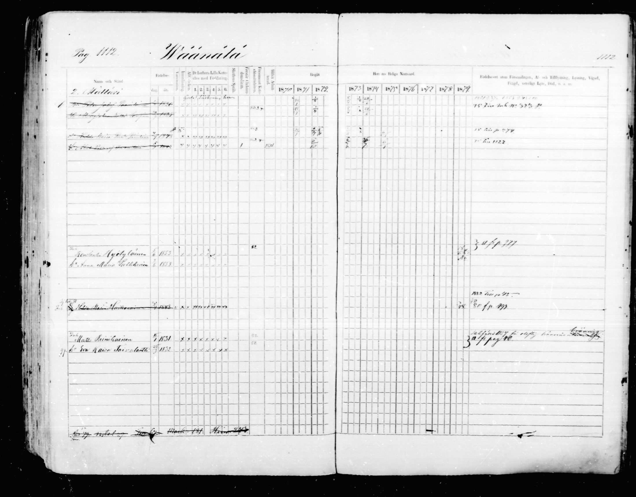 [ ../kirjat/Kirkonkirjat/mikkeli/rippikirja_1870-1879_msrk_mko22-40/kuvat/506.jpg ]