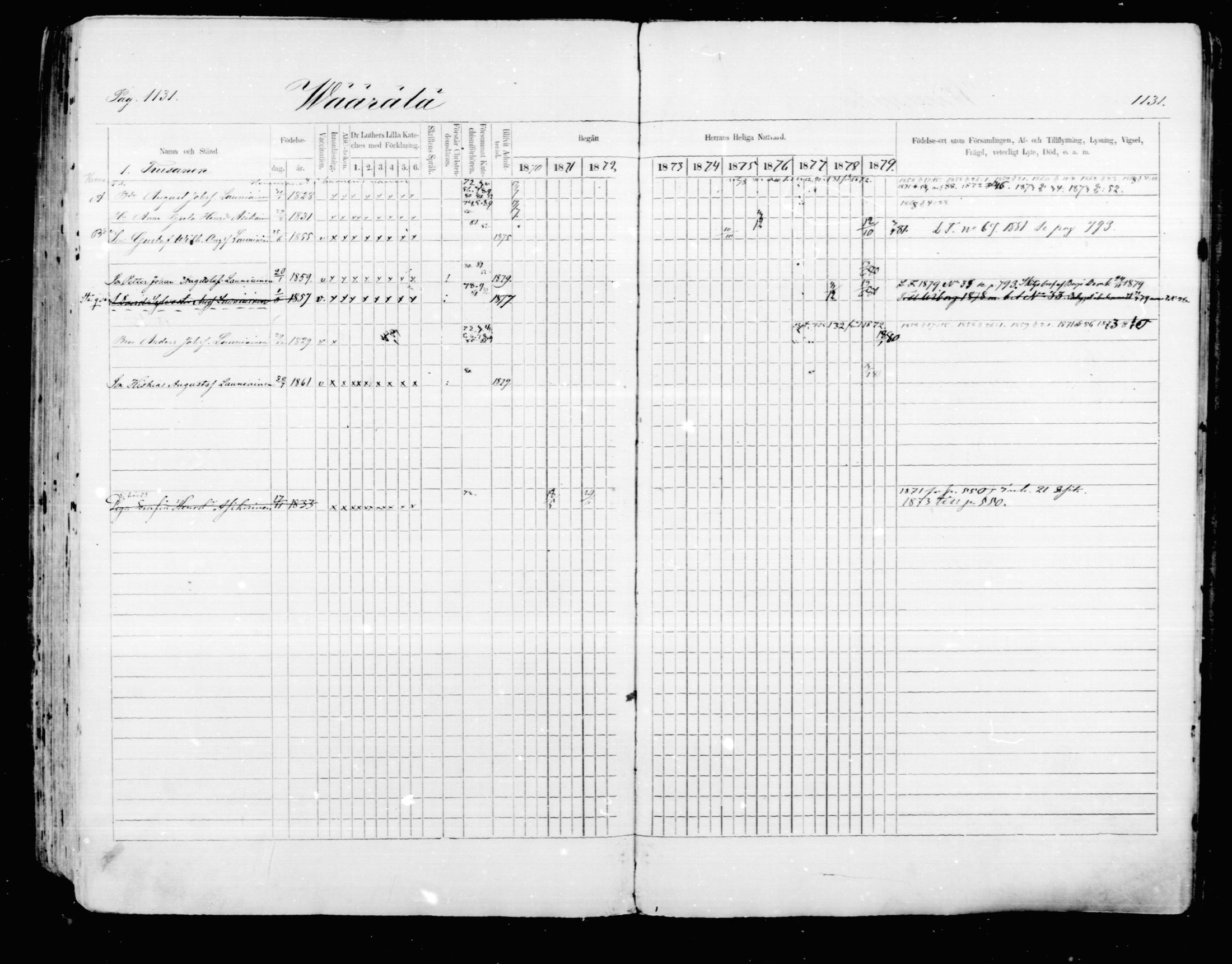 [ ../kirjat/Kirkonkirjat/mikkeli/rippikirja_1870-1879_msrk_mko22-40/kuvat/524.jpg ]