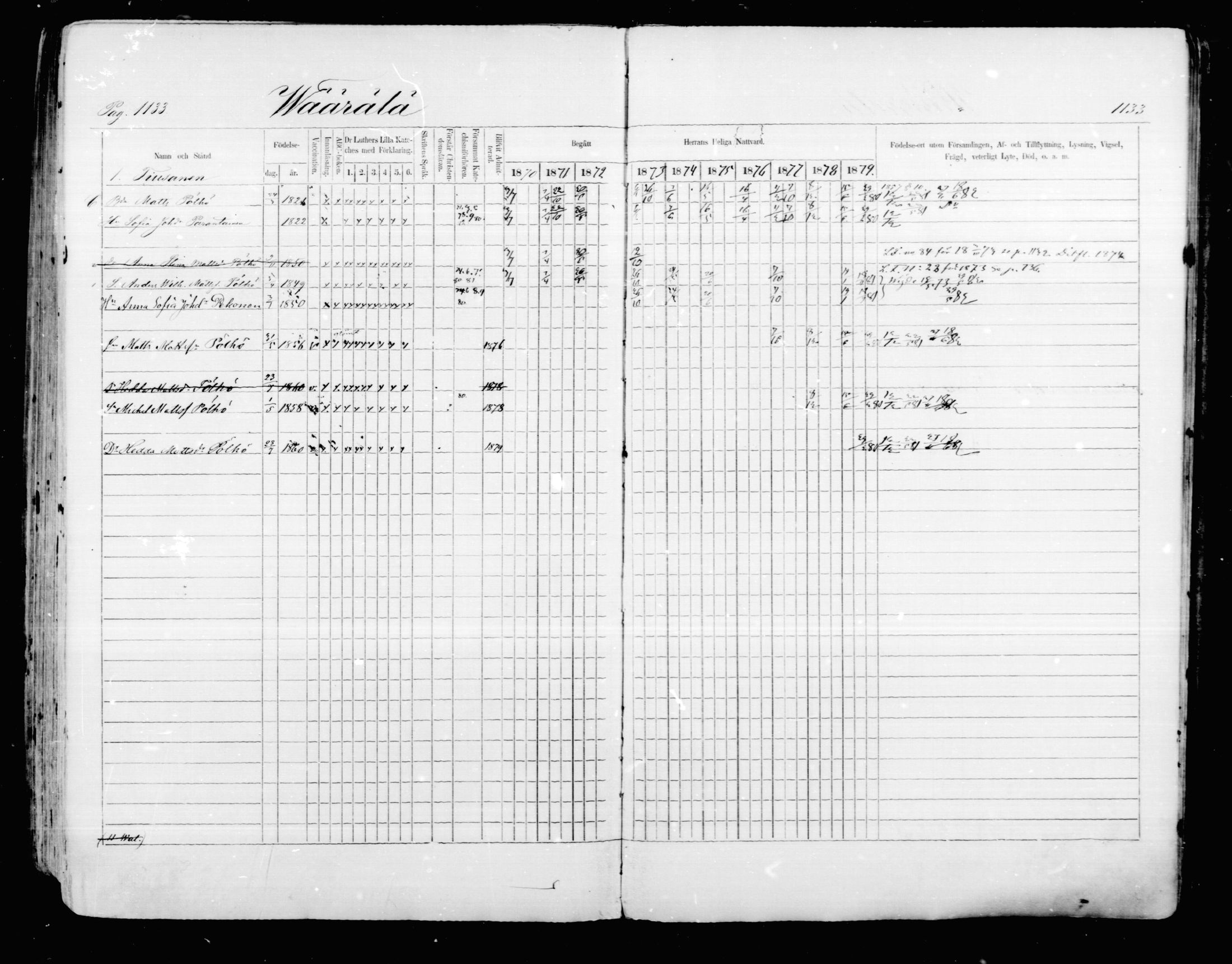 [ ../kirjat/Kirkonkirjat/mikkeli/rippikirja_1870-1879_msrk_mko22-40/kuvat/526.jpg ]