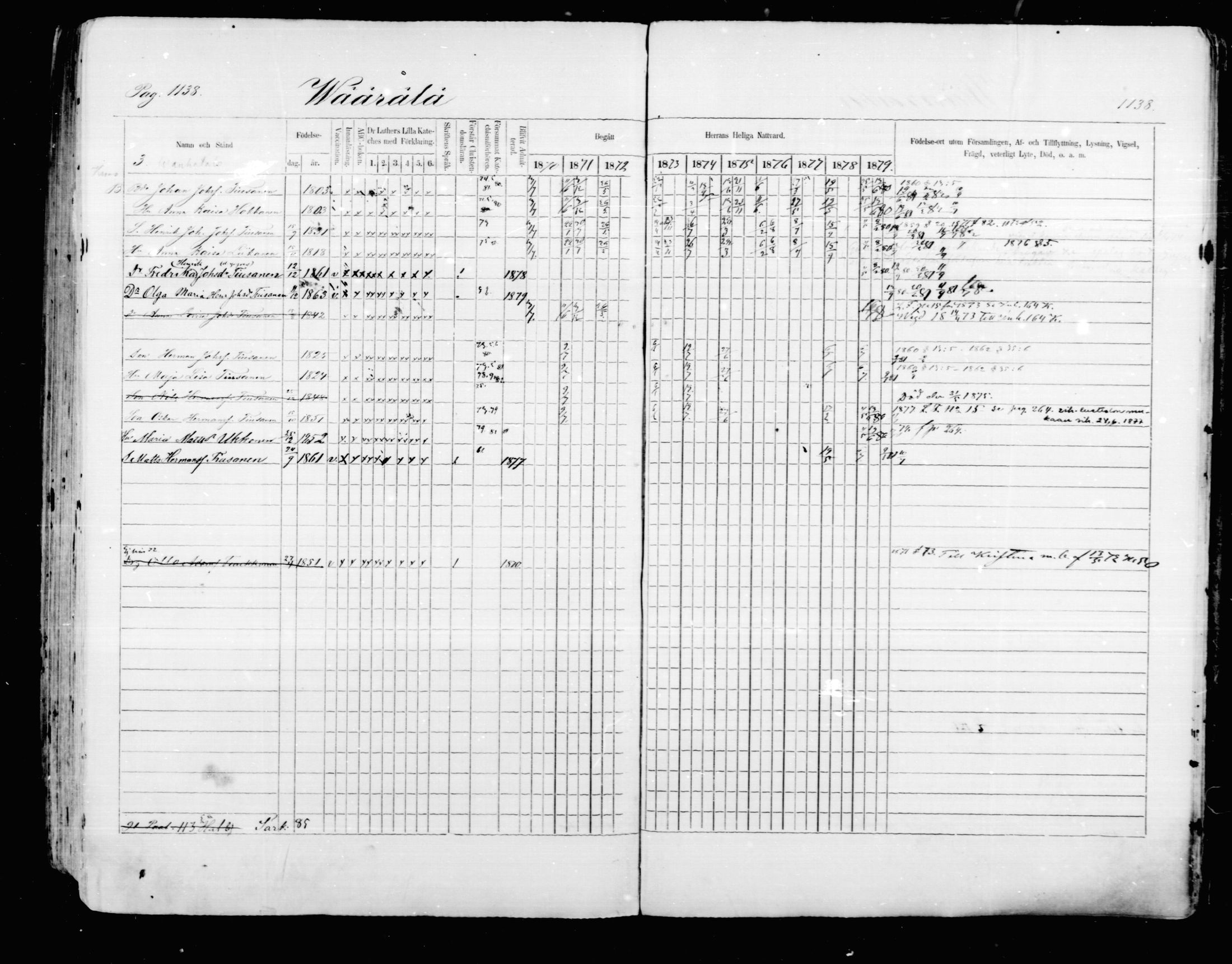 [ ../kirjat/Kirkonkirjat/mikkeli/rippikirja_1870-1879_msrk_mko22-40/kuvat/531.jpg ]