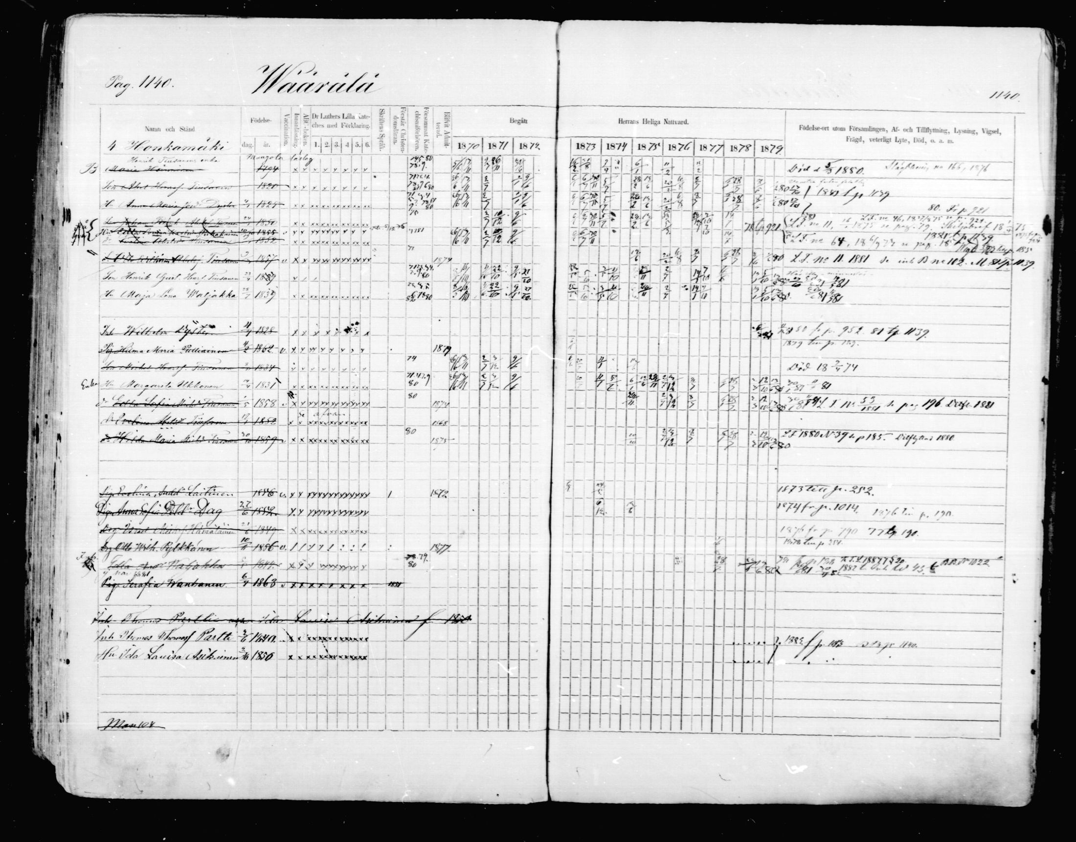 [ ../kirjat/Kirkonkirjat/mikkeli/rippikirja_1870-1879_msrk_mko22-40/kuvat/533.jpg ]