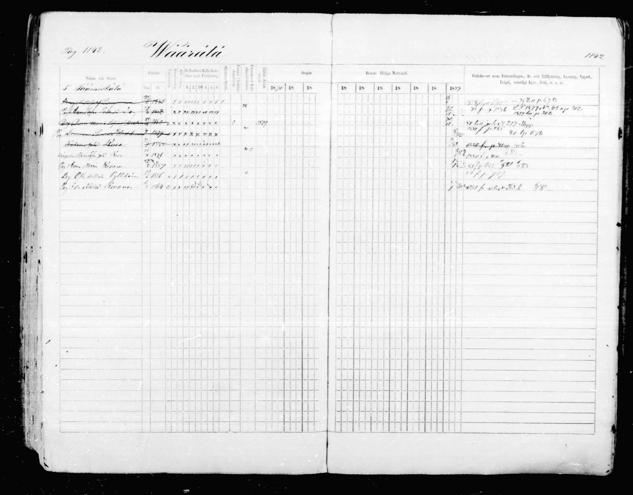 [ ../kirjat/Kirkonkirjat/mikkeli/rippikirja_1870-1879_msrk_mko22-40/kuvat/535.jpg ]