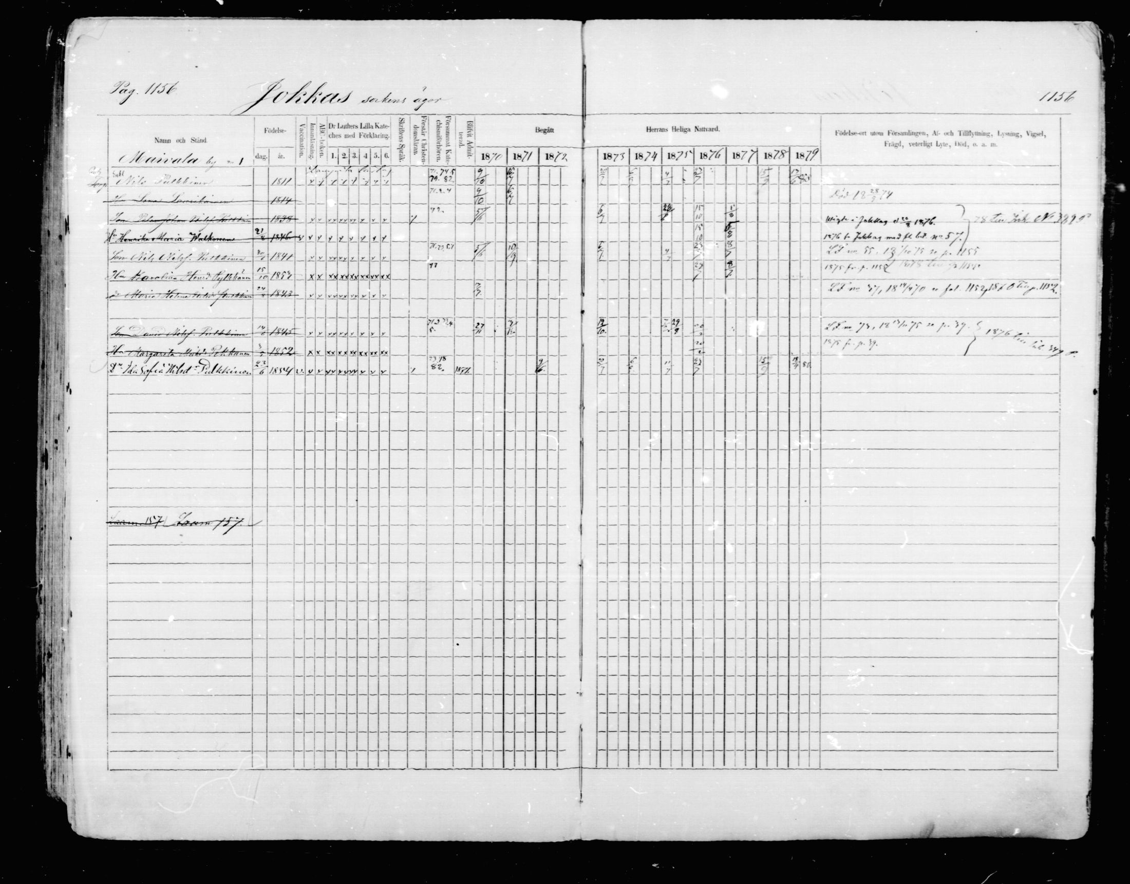 [ ../kirjat/Kirkonkirjat/mikkeli/rippikirja_1870-1879_msrk_mko22-40/kuvat/549.jpg ]