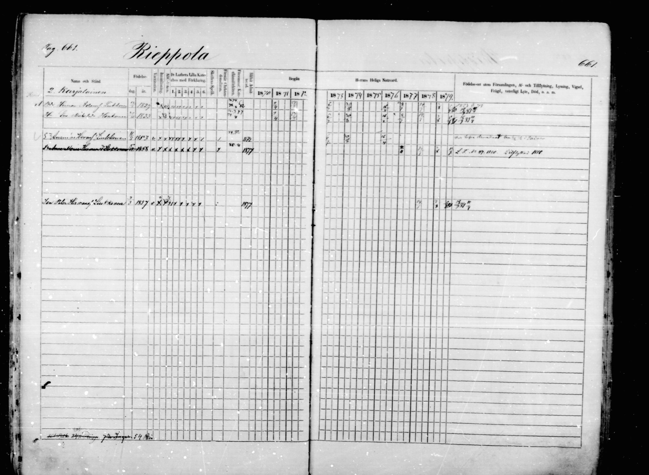 [ ../kirjat/Kirkonkirjat/mikkeli/rippikirja_1870-1879_msrk_mko22-40/kuvat/55.jpg ]