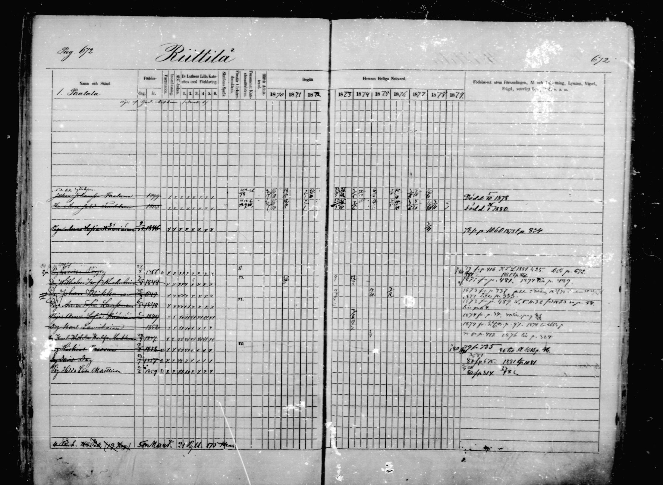[ ../kirjat/Kirkonkirjat/mikkeli/rippikirja_1870-1879_msrk_mko22-40/kuvat/66.jpg ]