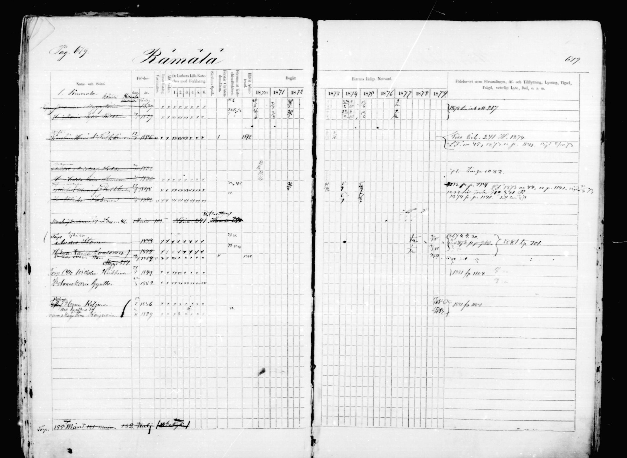 [ ../kirjat/Kirkonkirjat/mikkeli/rippikirja_1870-1879_msrk_mko22-40/kuvat/73.jpg ]