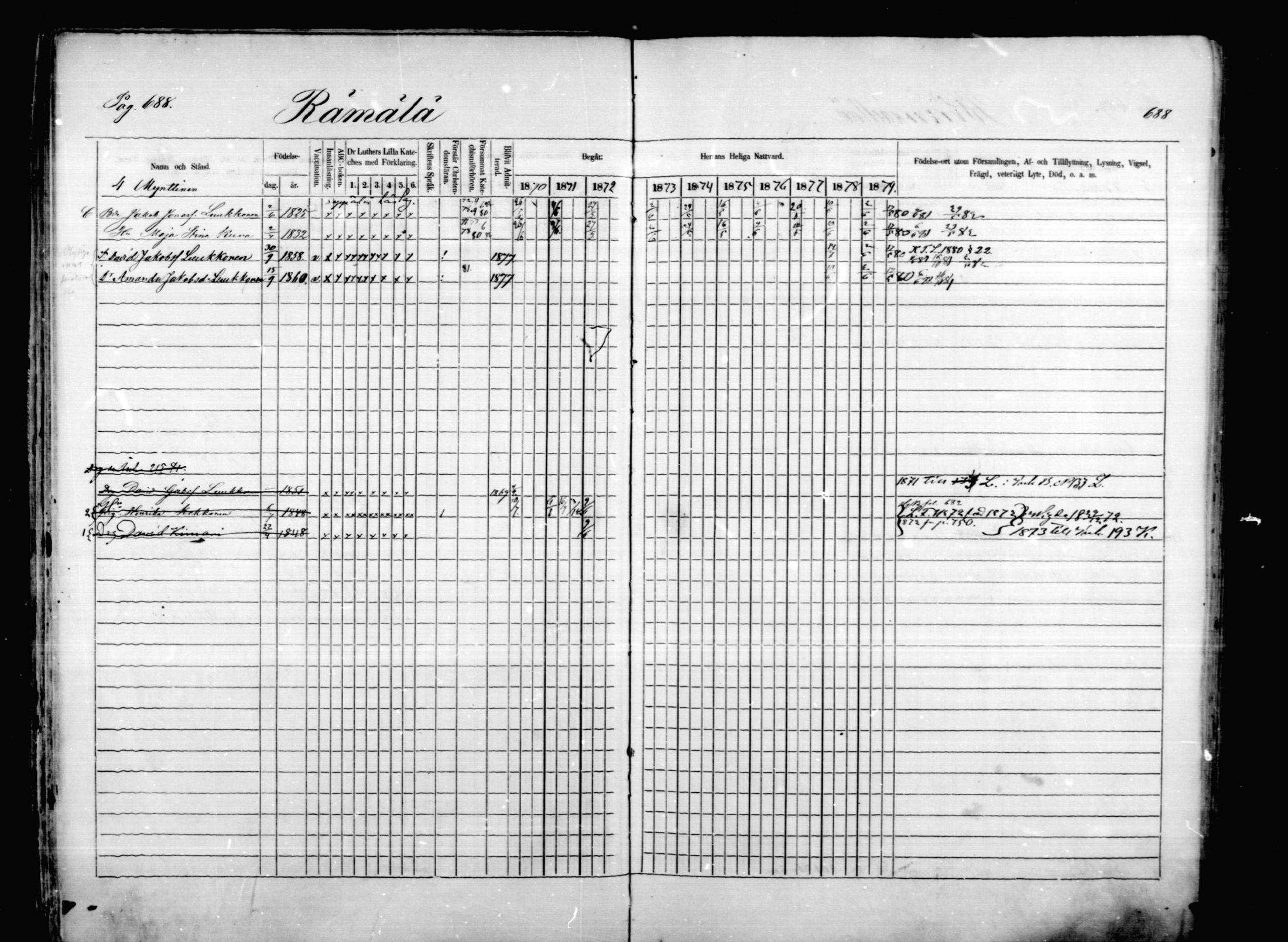 [ ../kirjat/Kirkonkirjat/mikkeli/rippikirja_1870-1879_msrk_mko22-40/kuvat/82.jpg ]