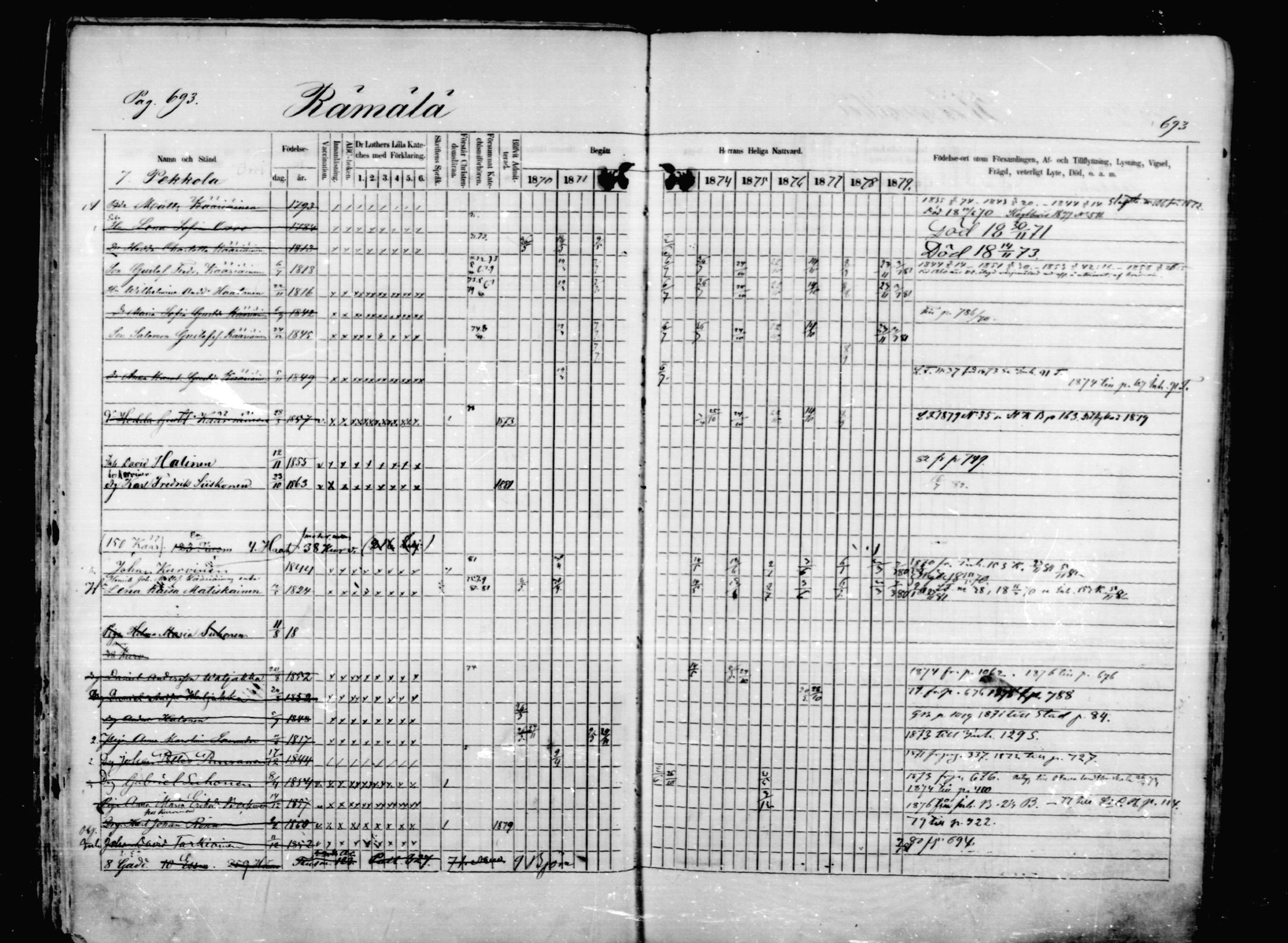 [ ../kirjat/Kirkonkirjat/mikkeli/rippikirja_1870-1879_msrk_mko22-40/kuvat/87.jpg ]