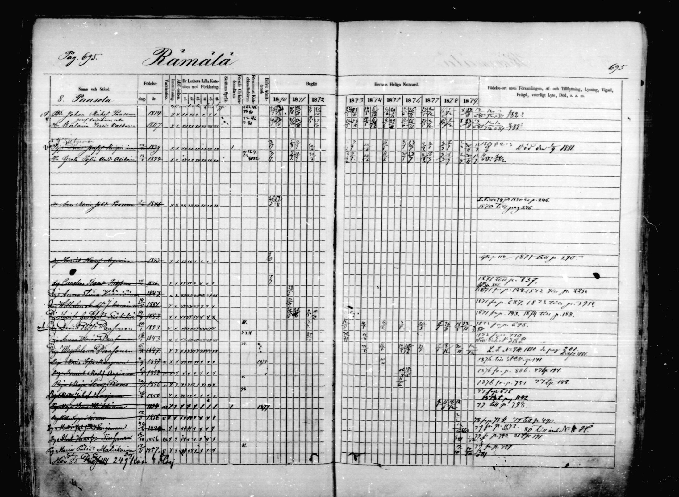 [ ../kirjat/Kirkonkirjat/mikkeli/rippikirja_1870-1879_msrk_mko22-40/kuvat/89.jpg ]