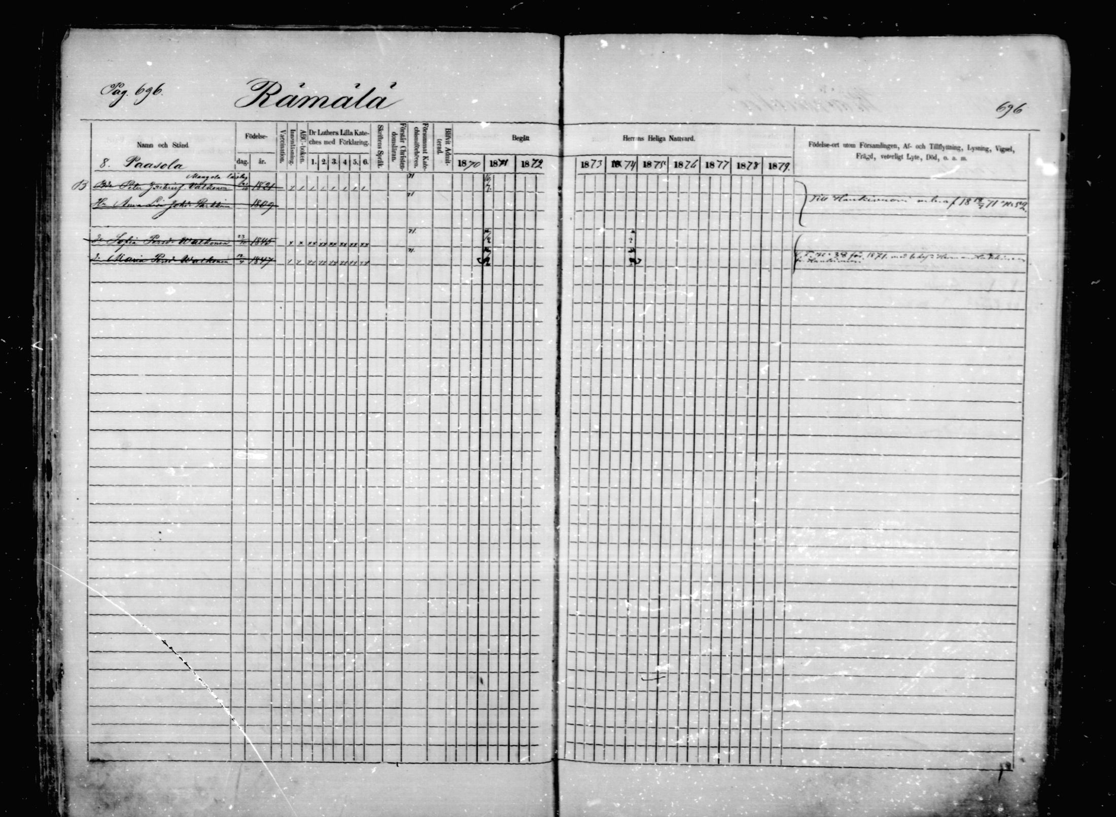 [ ../kirjat/Kirkonkirjat/mikkeli/rippikirja_1870-1879_msrk_mko22-40/kuvat/90.jpg ]