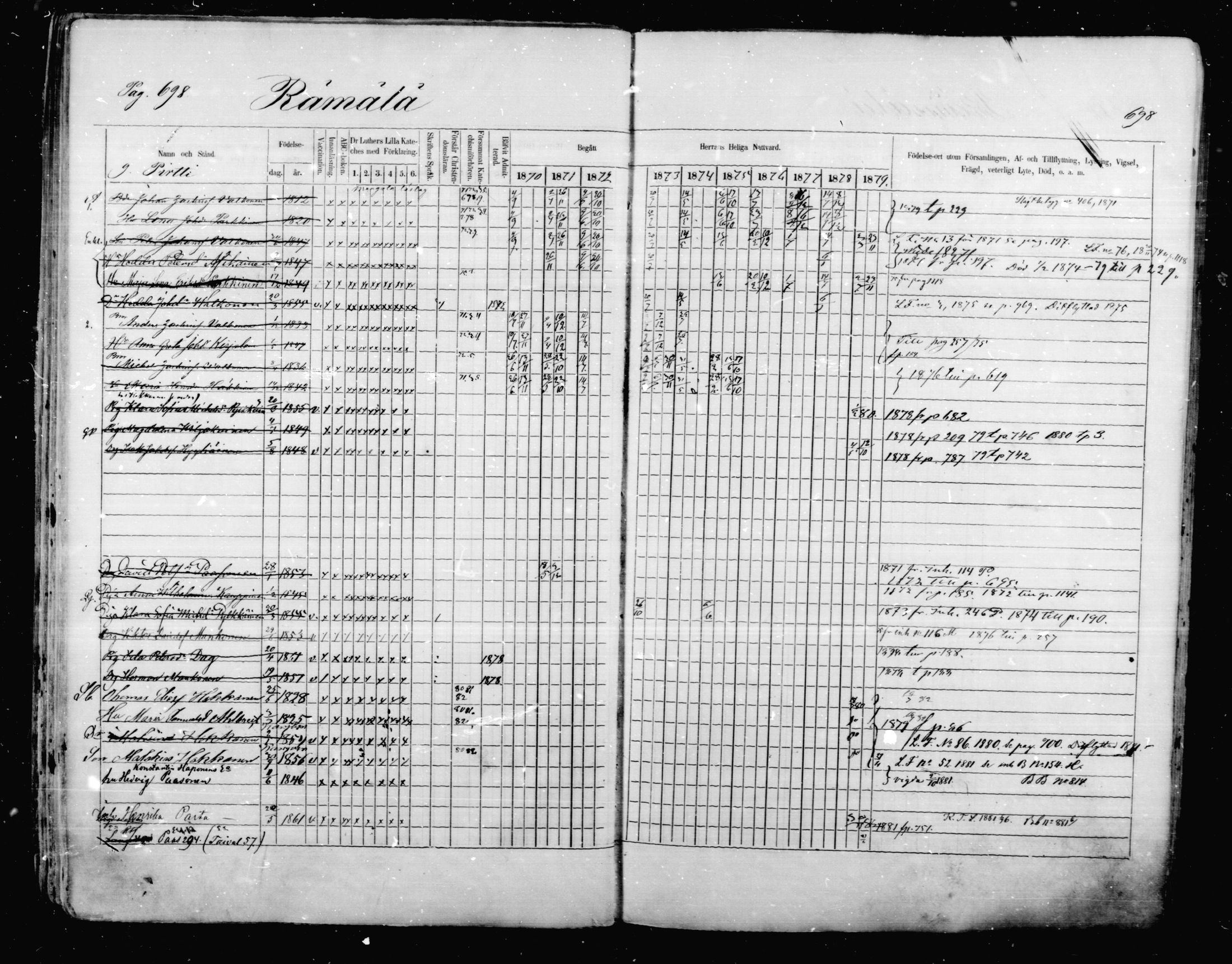 [ ../kirjat/Kirkonkirjat/mikkeli/rippikirja_1870-1879_msrk_mko22-40/kuvat/92.jpg ]