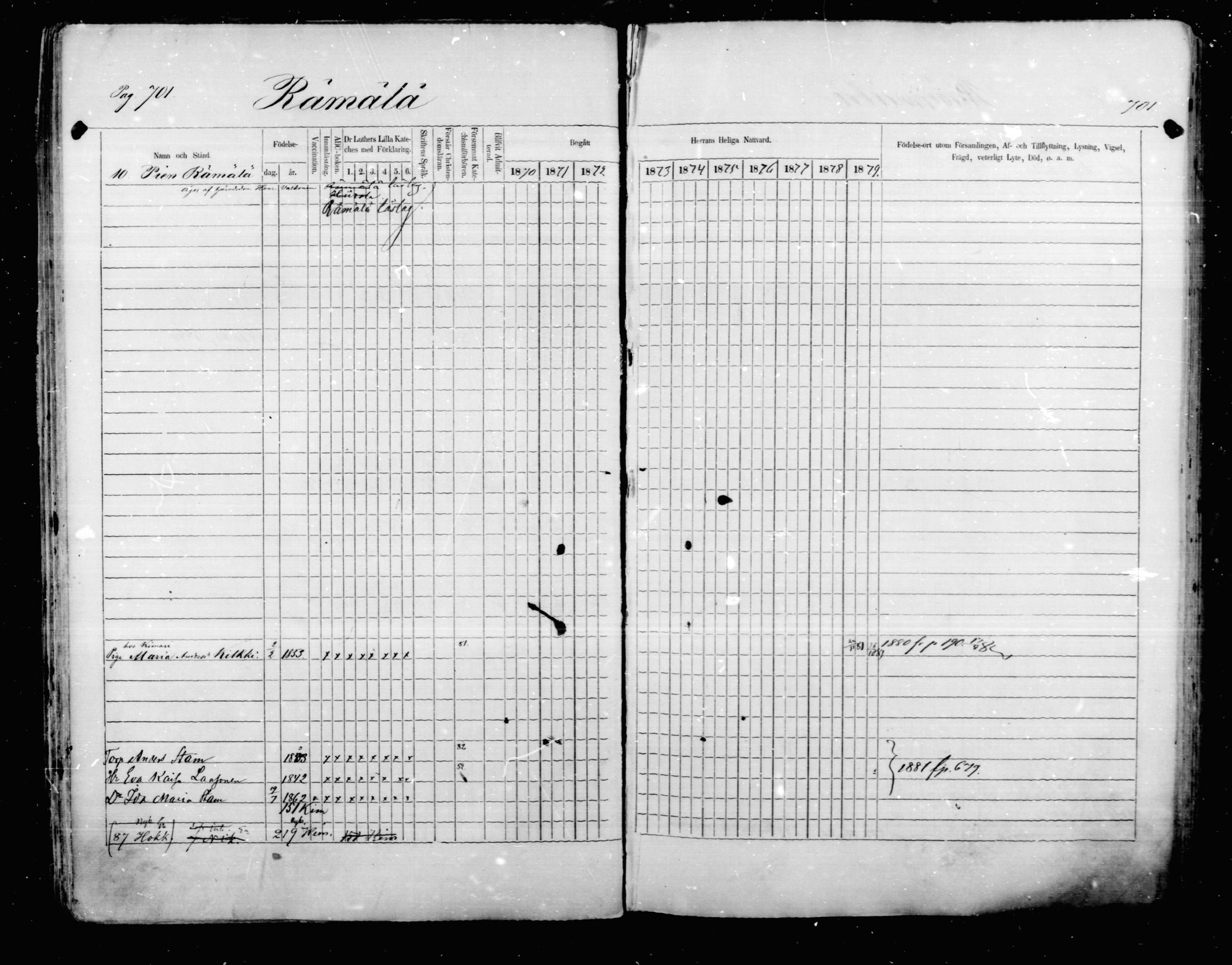 [ ../kirjat/Kirkonkirjat/mikkeli/rippikirja_1870-1879_msrk_mko22-40/kuvat/95.jpg ]