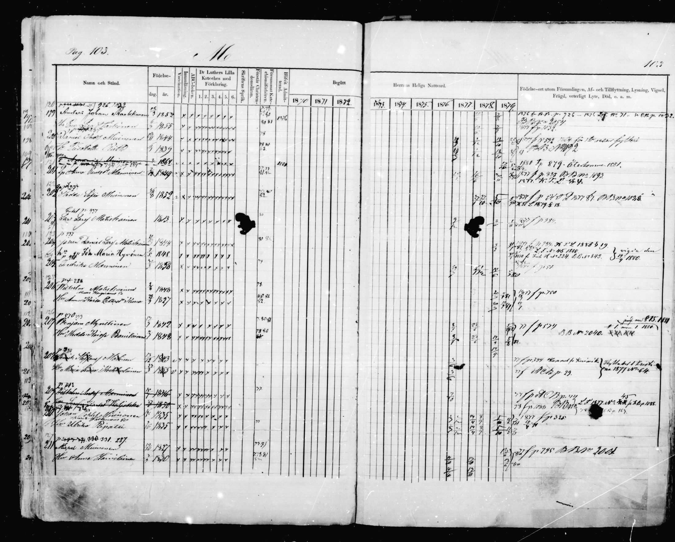 [ ../kirjat/Kirkonkirjat/mikkeli/rippikirja_1870-1879_msrk_mko41-47/kuvat/103.jpg ]