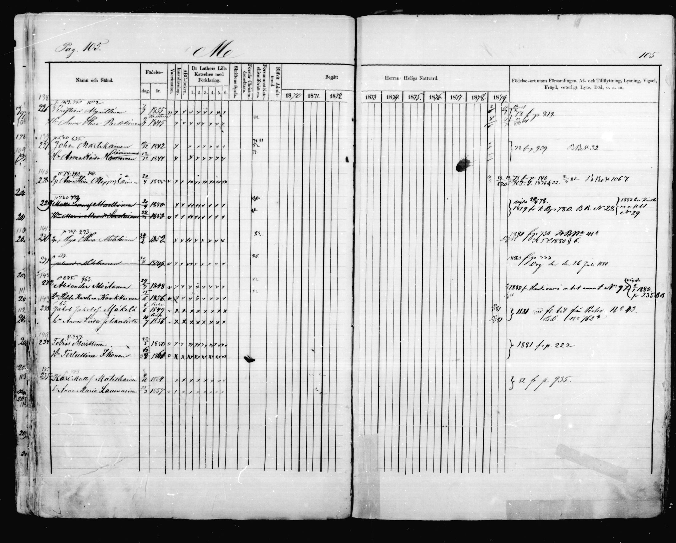 [ ../kirjat/Kirkonkirjat/mikkeli/rippikirja_1870-1879_msrk_mko41-47/kuvat/105.jpg ]