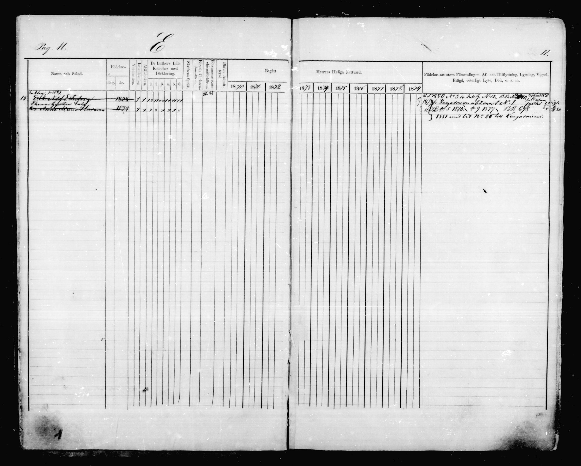 [ ../kirjat/Kirkonkirjat/mikkeli/rippikirja_1870-1879_msrk_mko41-47/kuvat/11.jpg ]