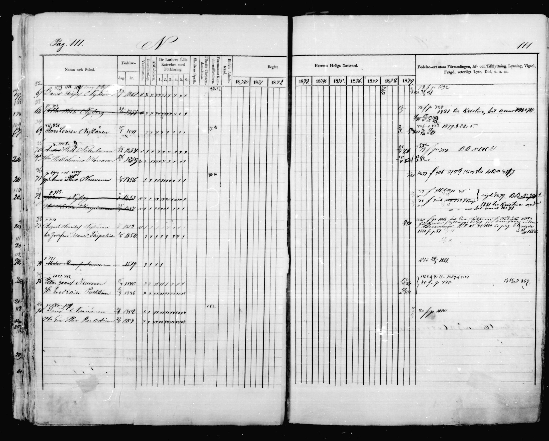 [ ../kirjat/Kirkonkirjat/mikkeli/rippikirja_1870-1879_msrk_mko41-47/kuvat/111.jpg ]
