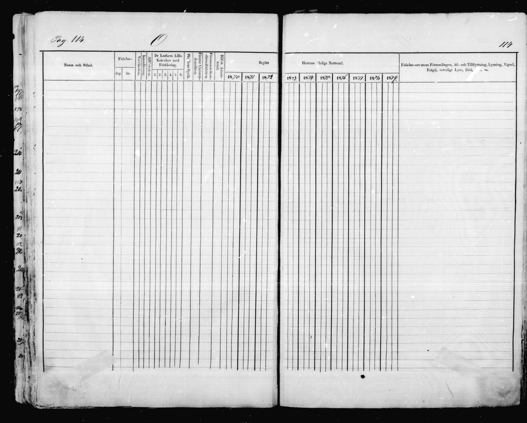 [ ../kirjat/Kirkonkirjat/mikkeli/rippikirja_1870-1879_msrk_mko41-47/kuvat/114.jpg ]