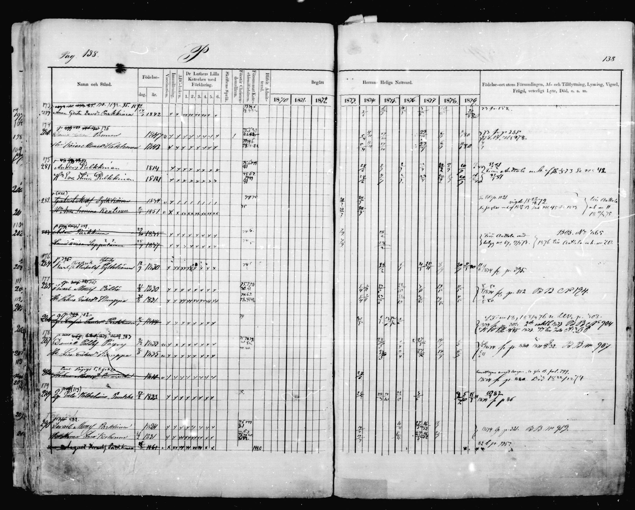 [ ../kirjat/Kirkonkirjat/mikkeli/rippikirja_1870-1879_msrk_mko41-47/kuvat/138.jpg ]