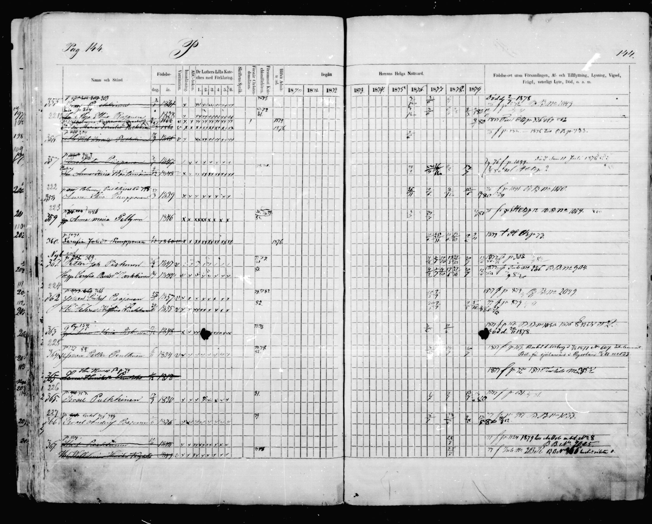 [ ../kirjat/Kirkonkirjat/mikkeli/rippikirja_1870-1879_msrk_mko41-47/kuvat/144.jpg ]