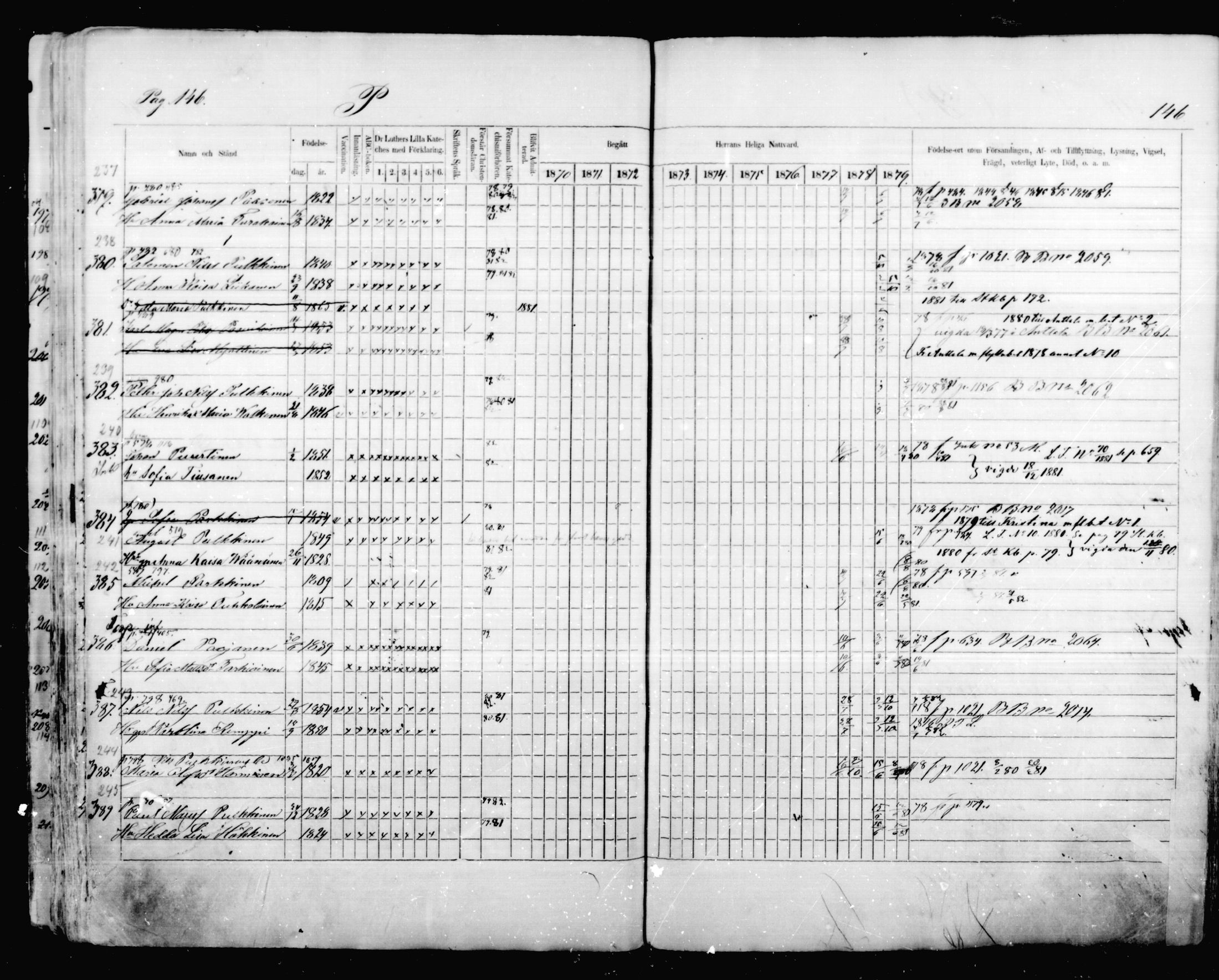 [ ../kirjat/Kirkonkirjat/mikkeli/rippikirja_1870-1879_msrk_mko41-47/kuvat/146.jpg ]