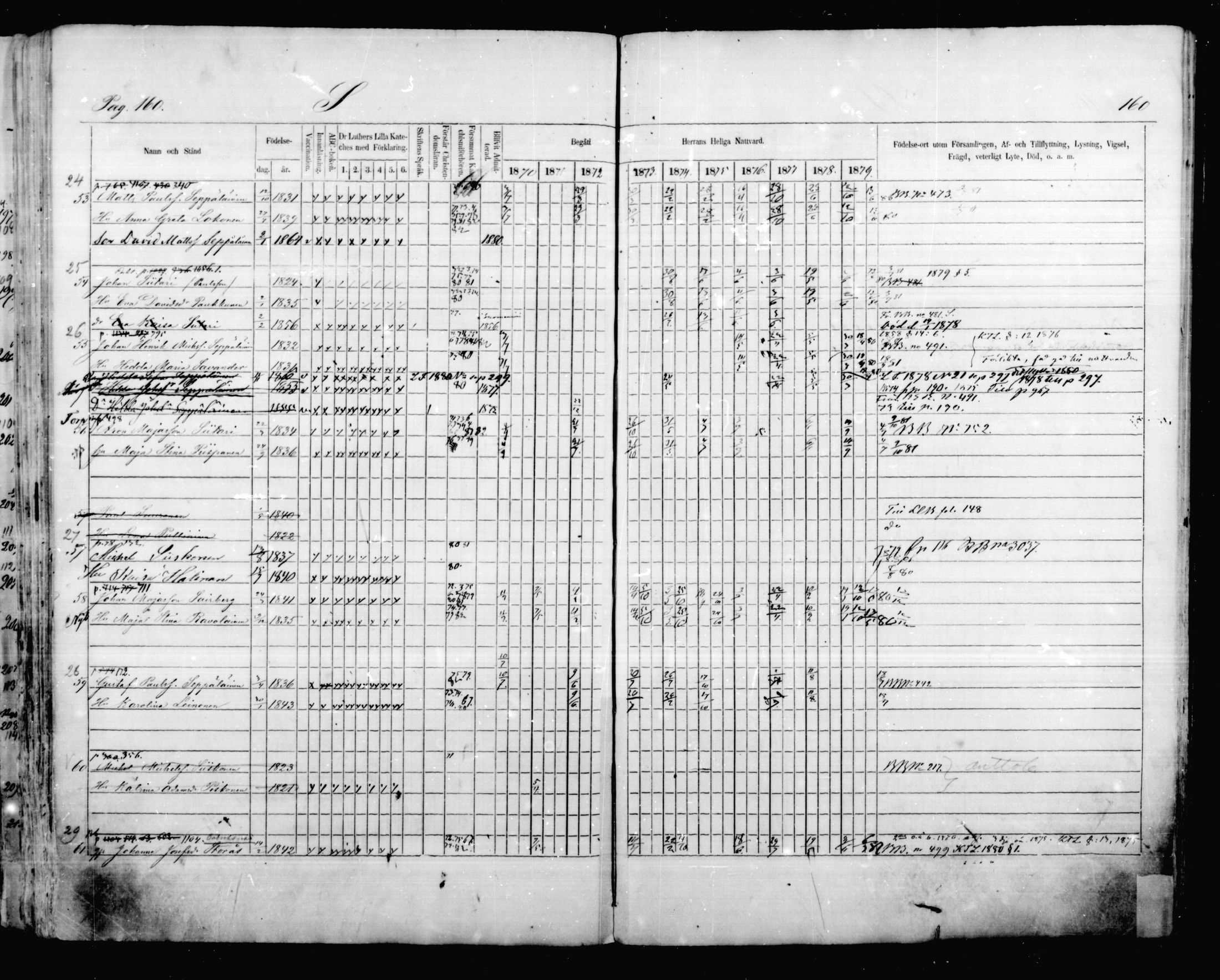 [ ../kirjat/Kirkonkirjat/mikkeli/rippikirja_1870-1879_msrk_mko41-47/kuvat/160.jpg ]