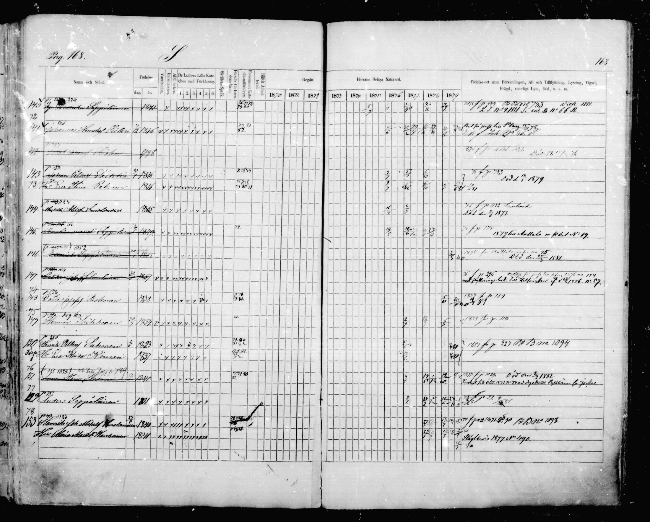 [ ../kirjat/Kirkonkirjat/mikkeli/rippikirja_1870-1879_msrk_mko41-47/kuvat/168.jpg ]