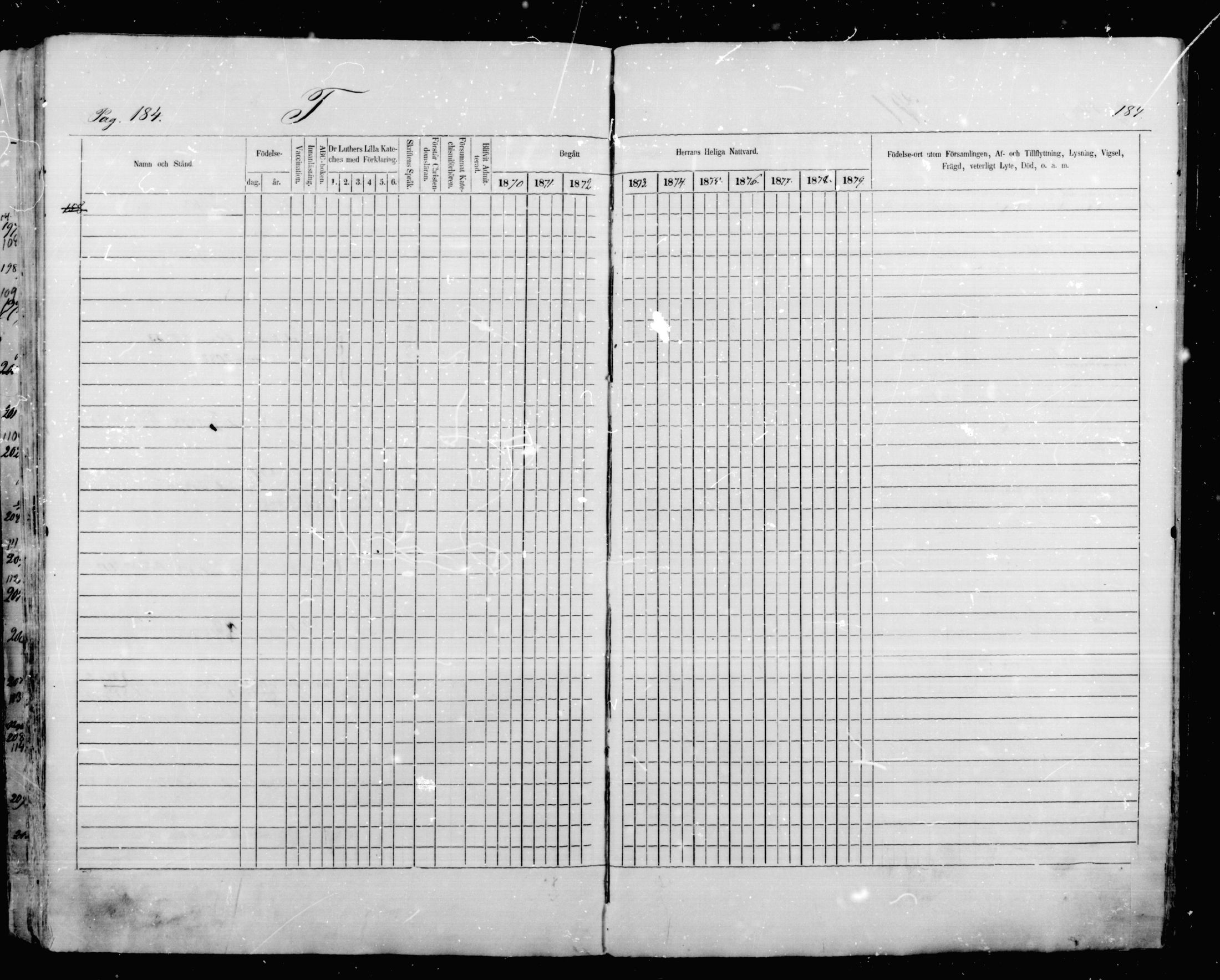[ ../kirjat/Kirkonkirjat/mikkeli/rippikirja_1870-1879_msrk_mko41-47/kuvat/184.jpg ]