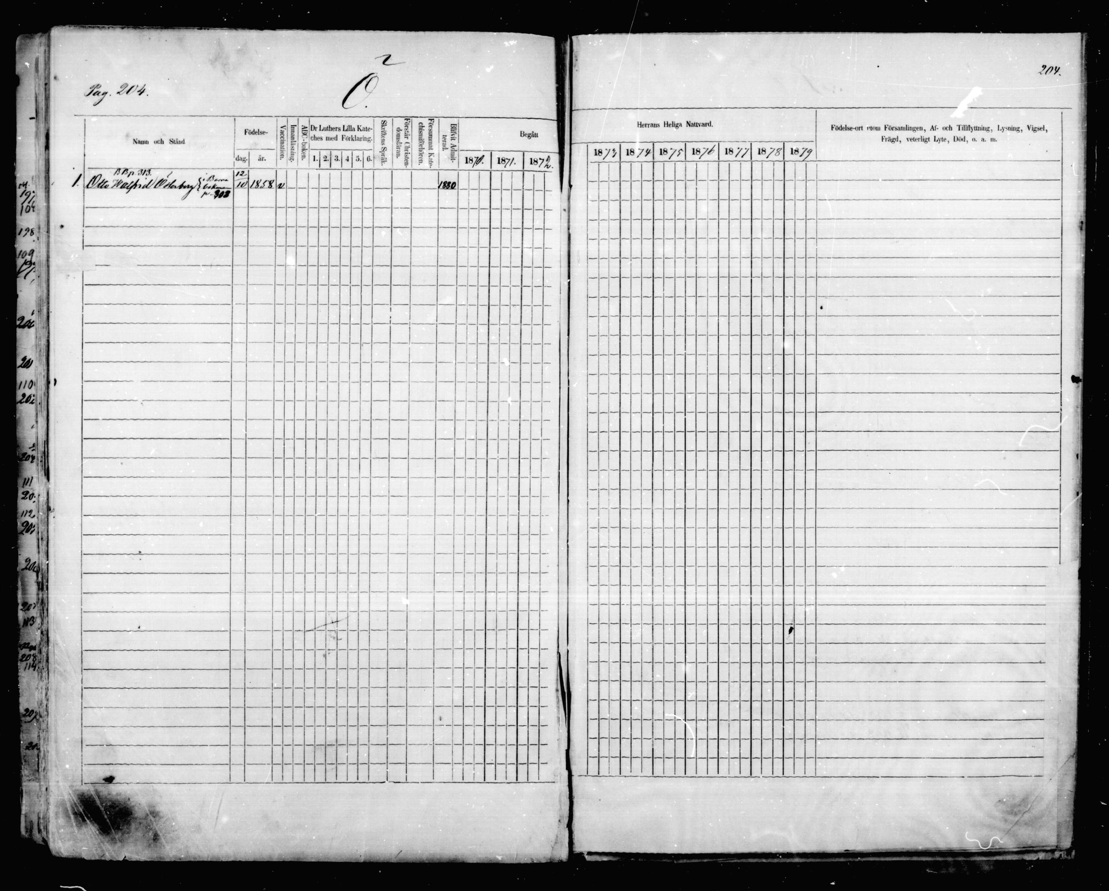 [ ../kirjat/Kirkonkirjat/mikkeli/rippikirja_1870-1879_msrk_mko41-47/kuvat/204.jpg ]