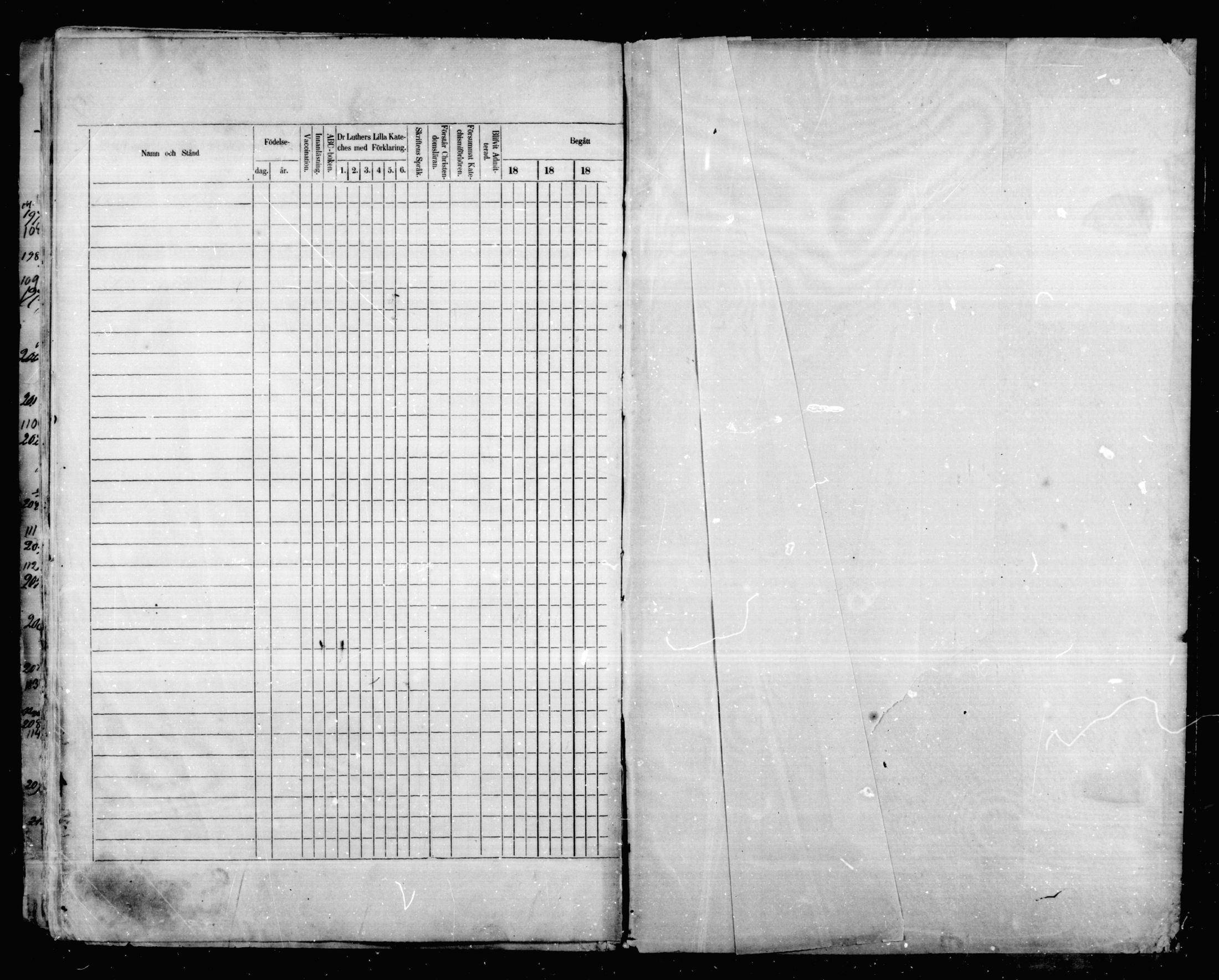 [ ../kirjat/Kirkonkirjat/mikkeli/rippikirja_1870-1879_msrk_mko41-47/kuvat/210.jpg ]
