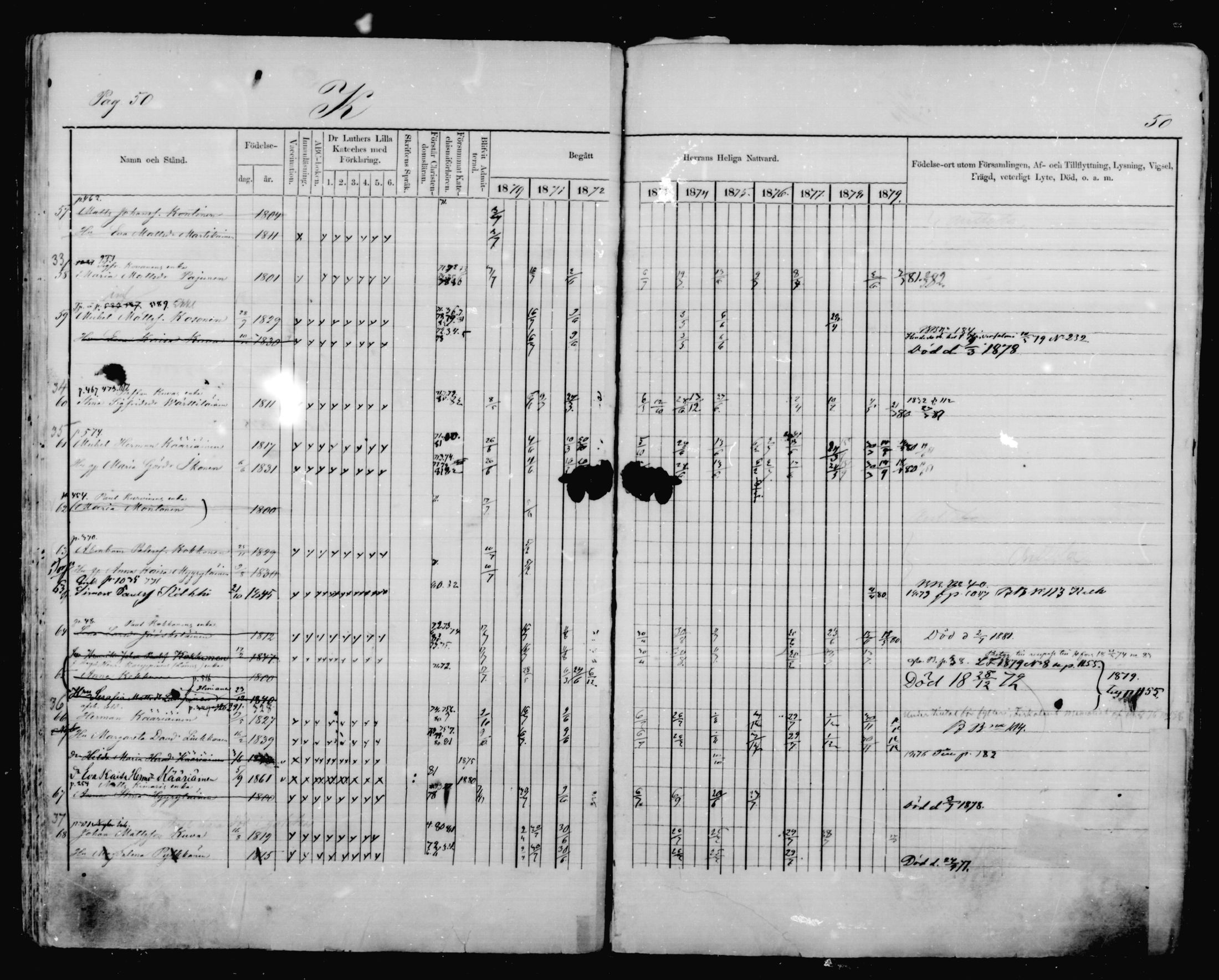 [ ../kirjat/Kirkonkirjat/mikkeli/rippikirja_1870-1879_msrk_mko41-47/kuvat/50.jpg ]
