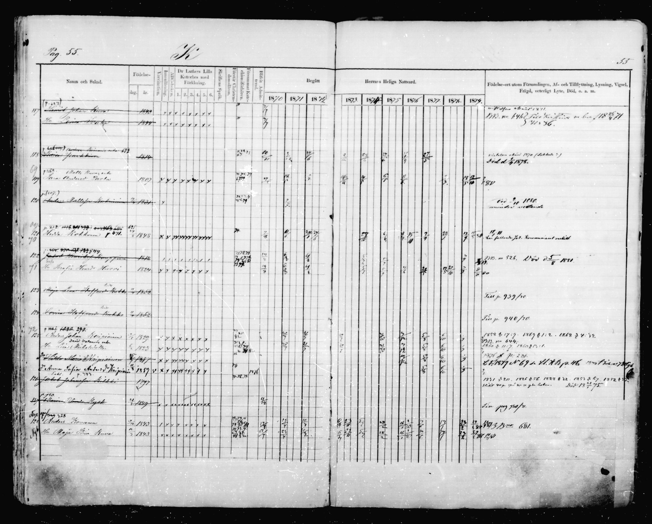 [ ../kirjat/Kirkonkirjat/mikkeli/rippikirja_1870-1879_msrk_mko41-47/kuvat/55.jpg ]