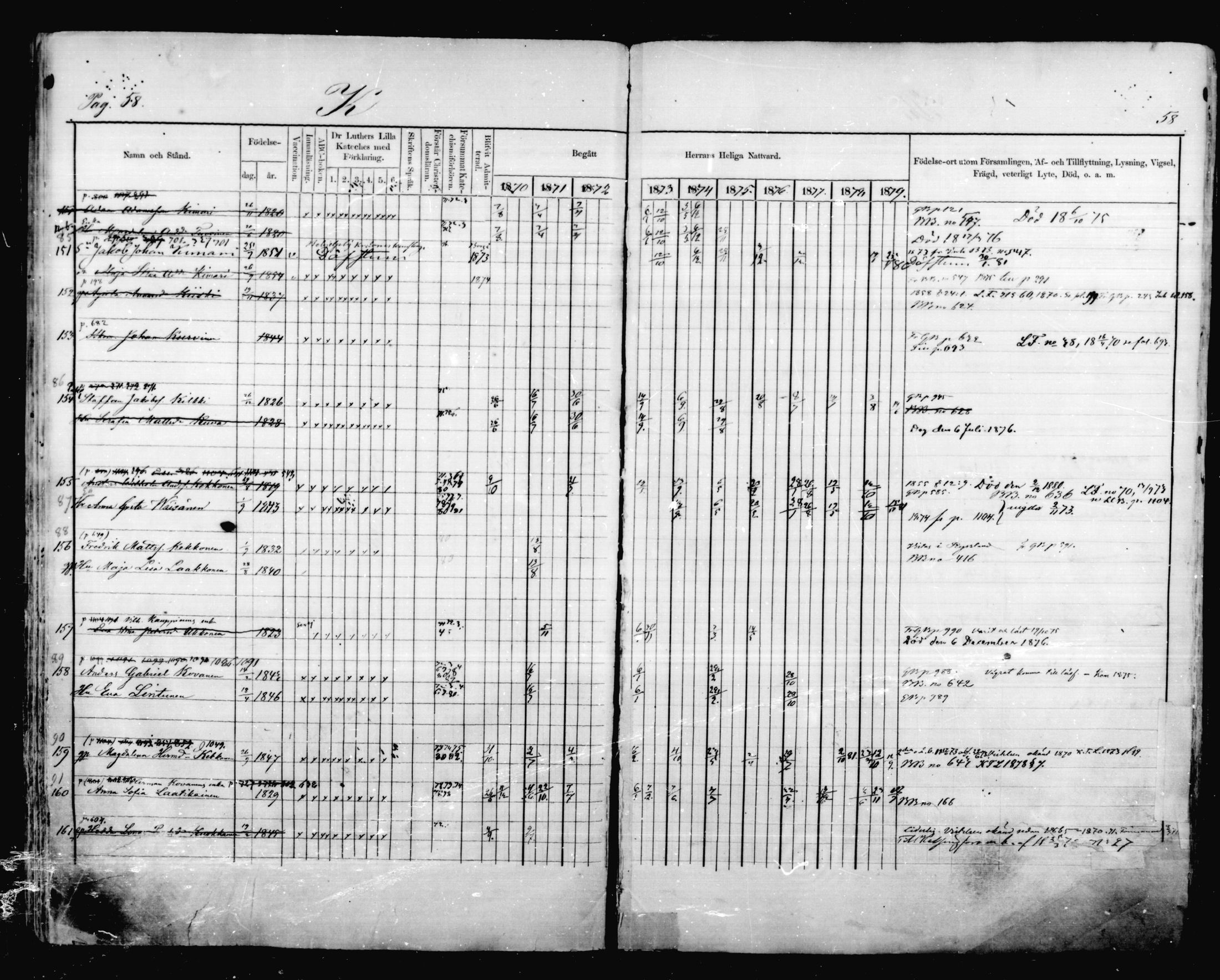 [ ../kirjat/Kirkonkirjat/mikkeli/rippikirja_1870-1879_msrk_mko41-47/kuvat/58.jpg ]