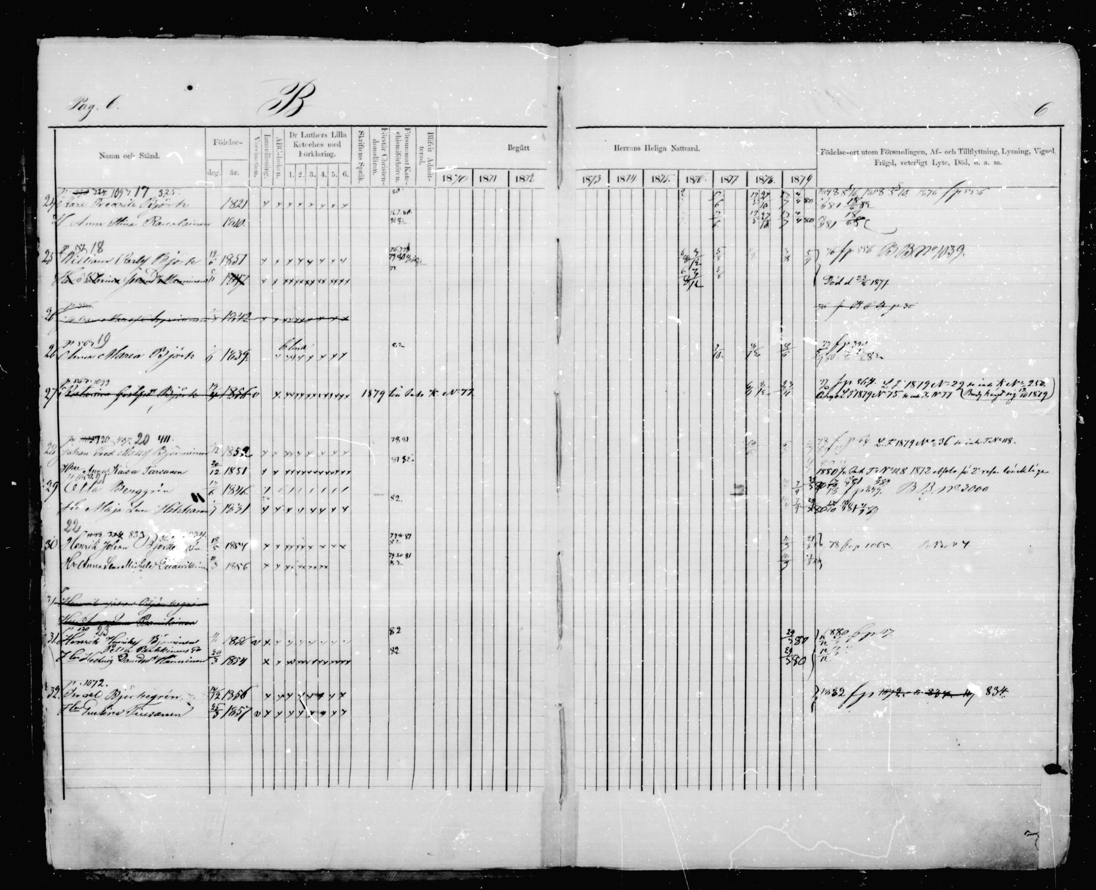 [ ../kirjat/Kirkonkirjat/mikkeli/rippikirja_1870-1879_msrk_mko41-47/kuvat/6.jpg ]
