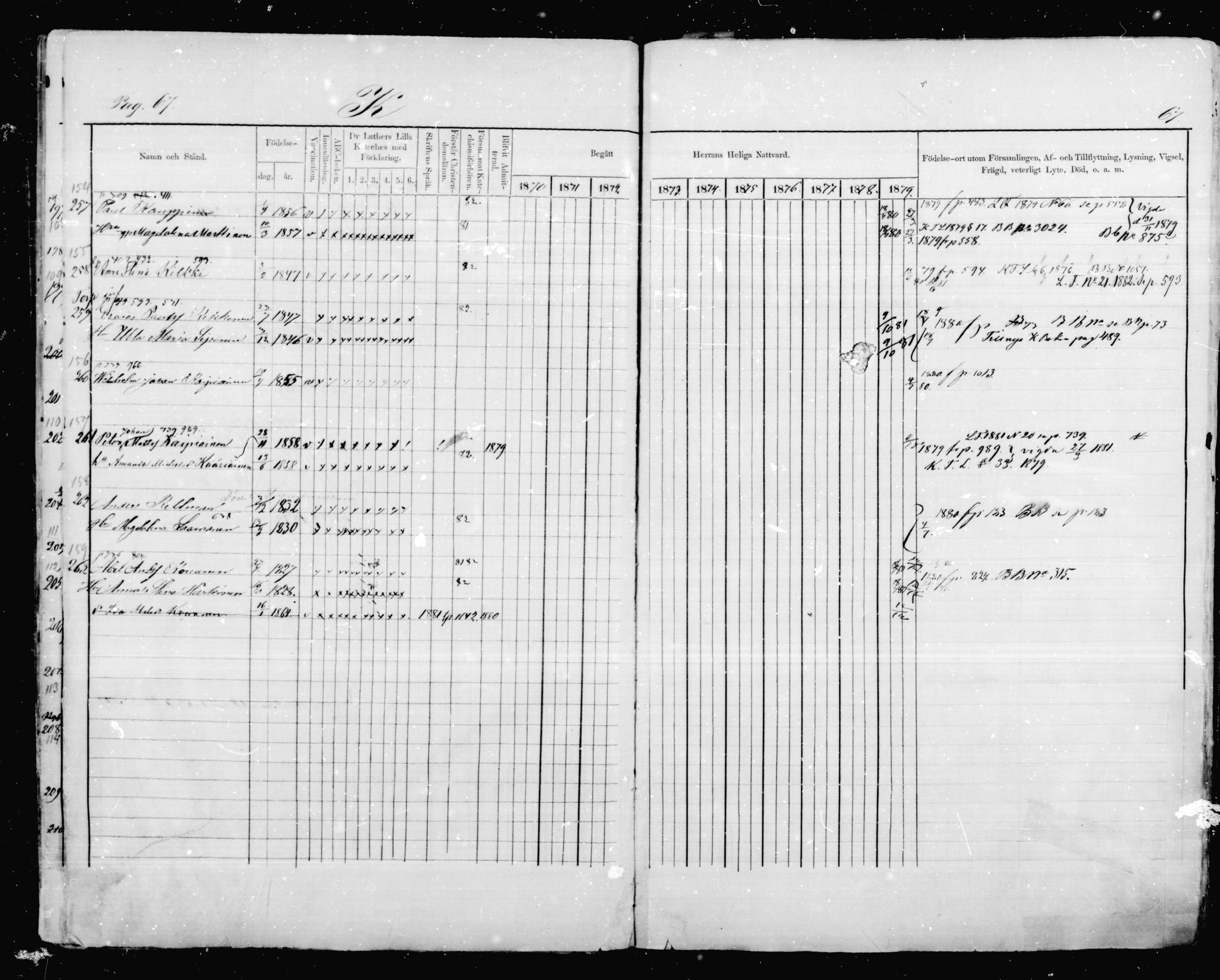 [ ../kirjat/Kirkonkirjat/mikkeli/rippikirja_1870-1879_msrk_mko41-47/kuvat/67.jpg ]