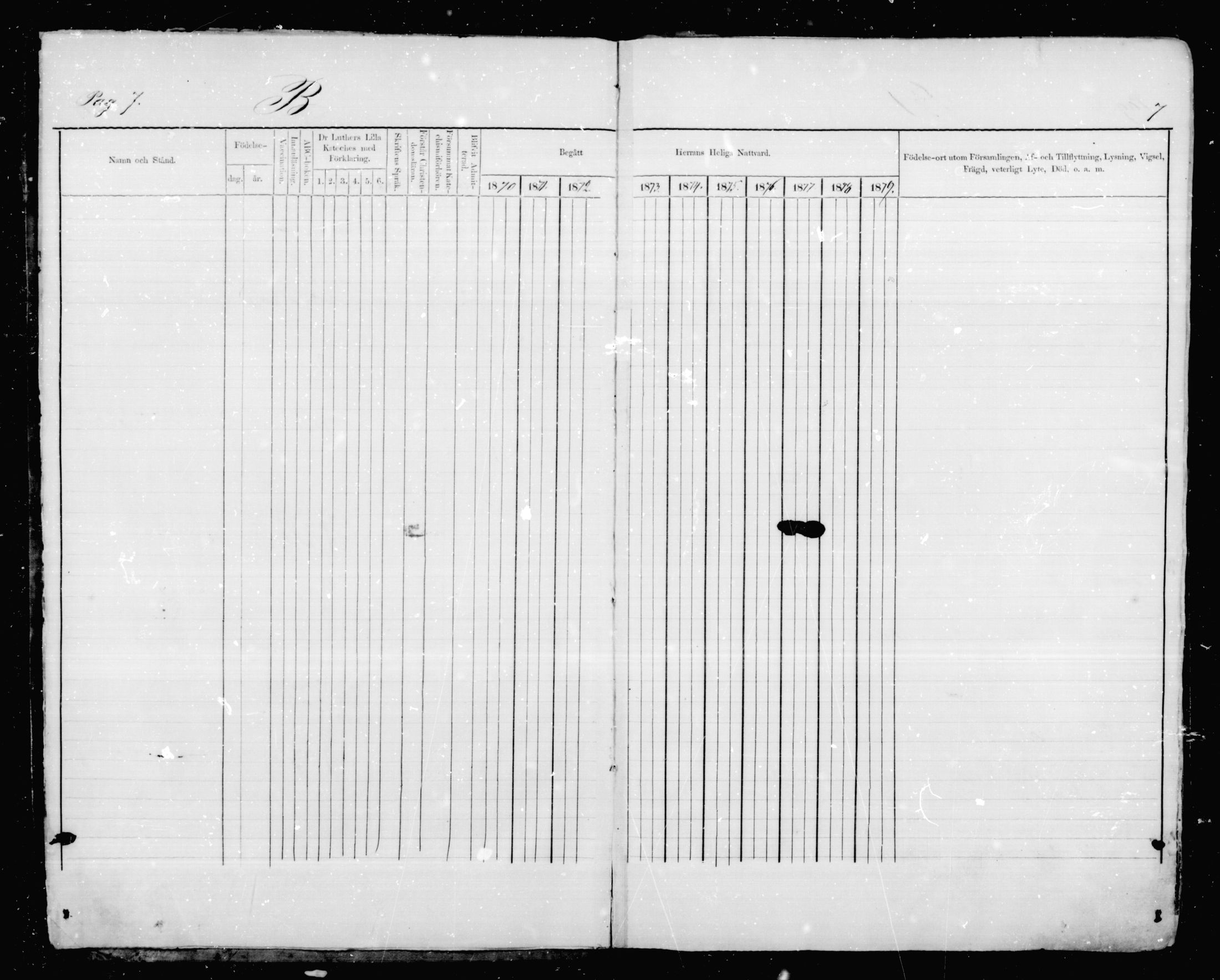 [ ../kirjat/Kirkonkirjat/mikkeli/rippikirja_1870-1879_msrk_mko41-47/kuvat/7.jpg ]