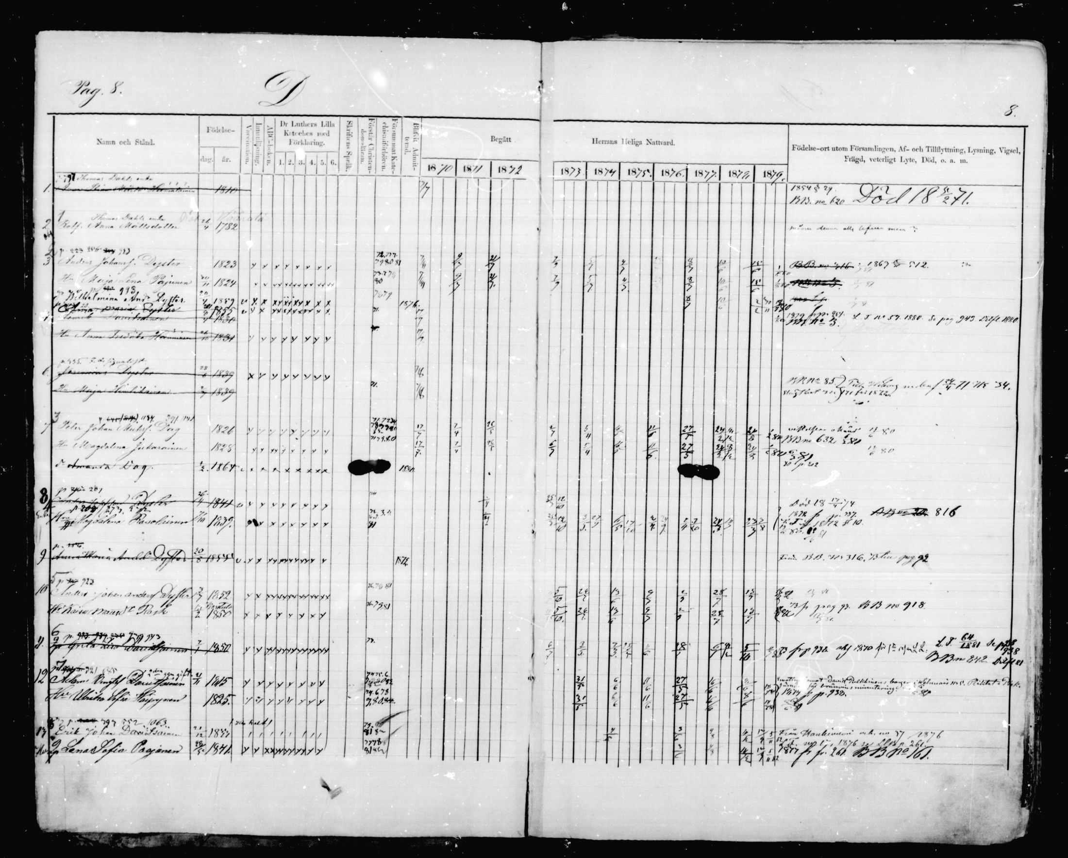 [ ../kirjat/Kirkonkirjat/mikkeli/rippikirja_1870-1879_msrk_mko41-47/kuvat/8.jpg ]