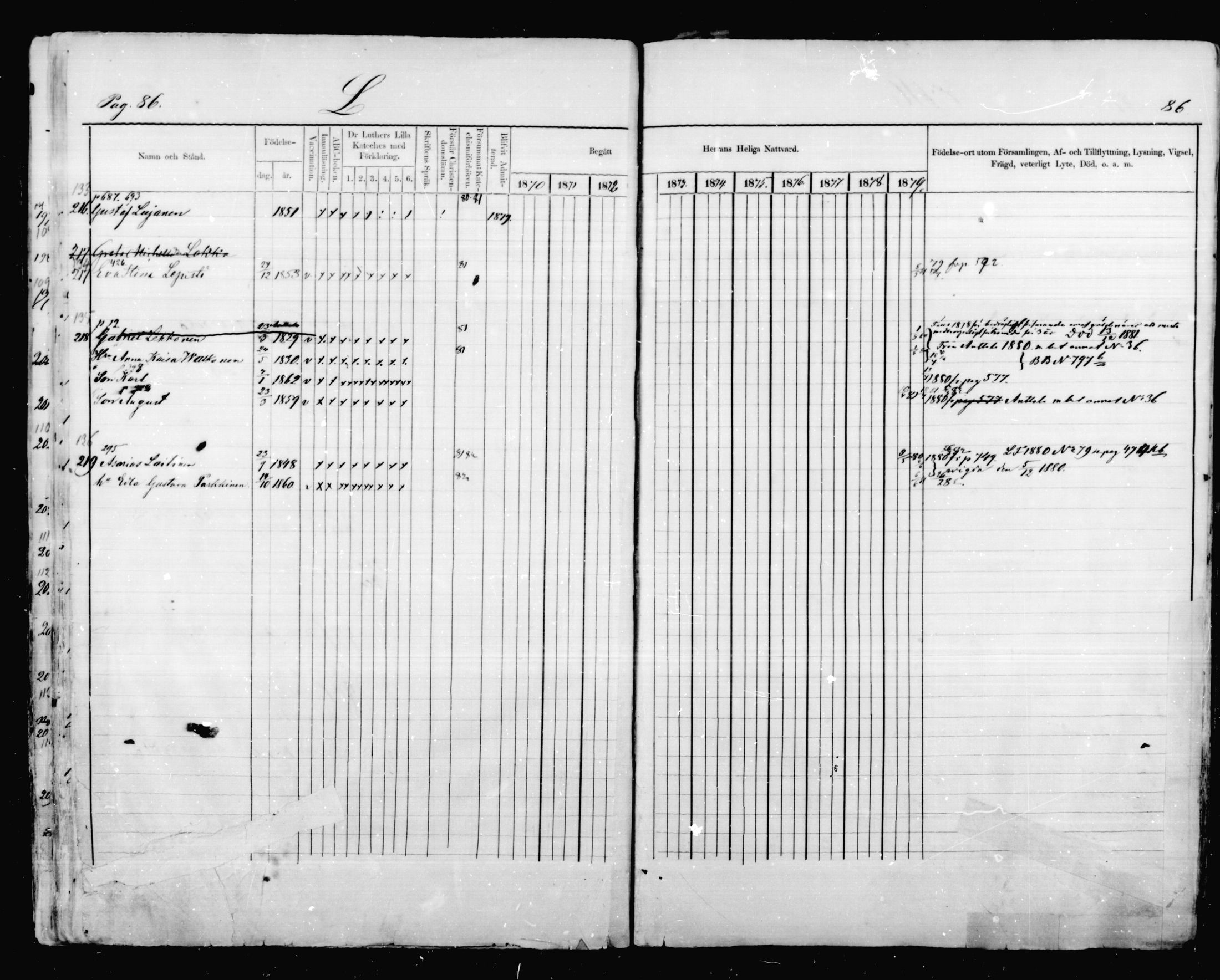 [ ../kirjat/Kirkonkirjat/mikkeli/rippikirja_1870-1879_msrk_mko41-47/kuvat/86.jpg ]