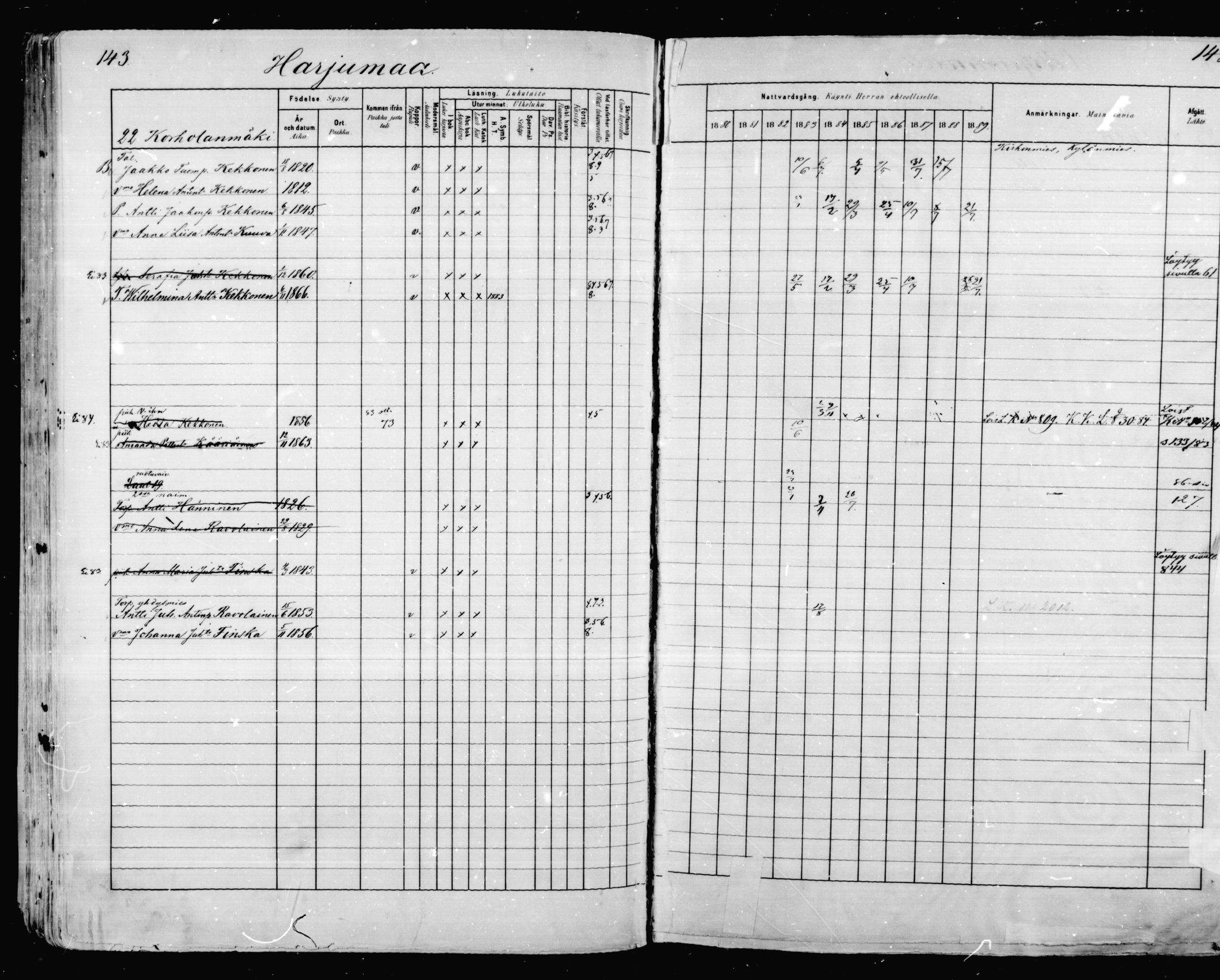 [ ../kirjat/Kirkonkirjat/mikkeli/rippikirja_1880-1889_msrk_mko48-67/kuvat/144.jpg ]