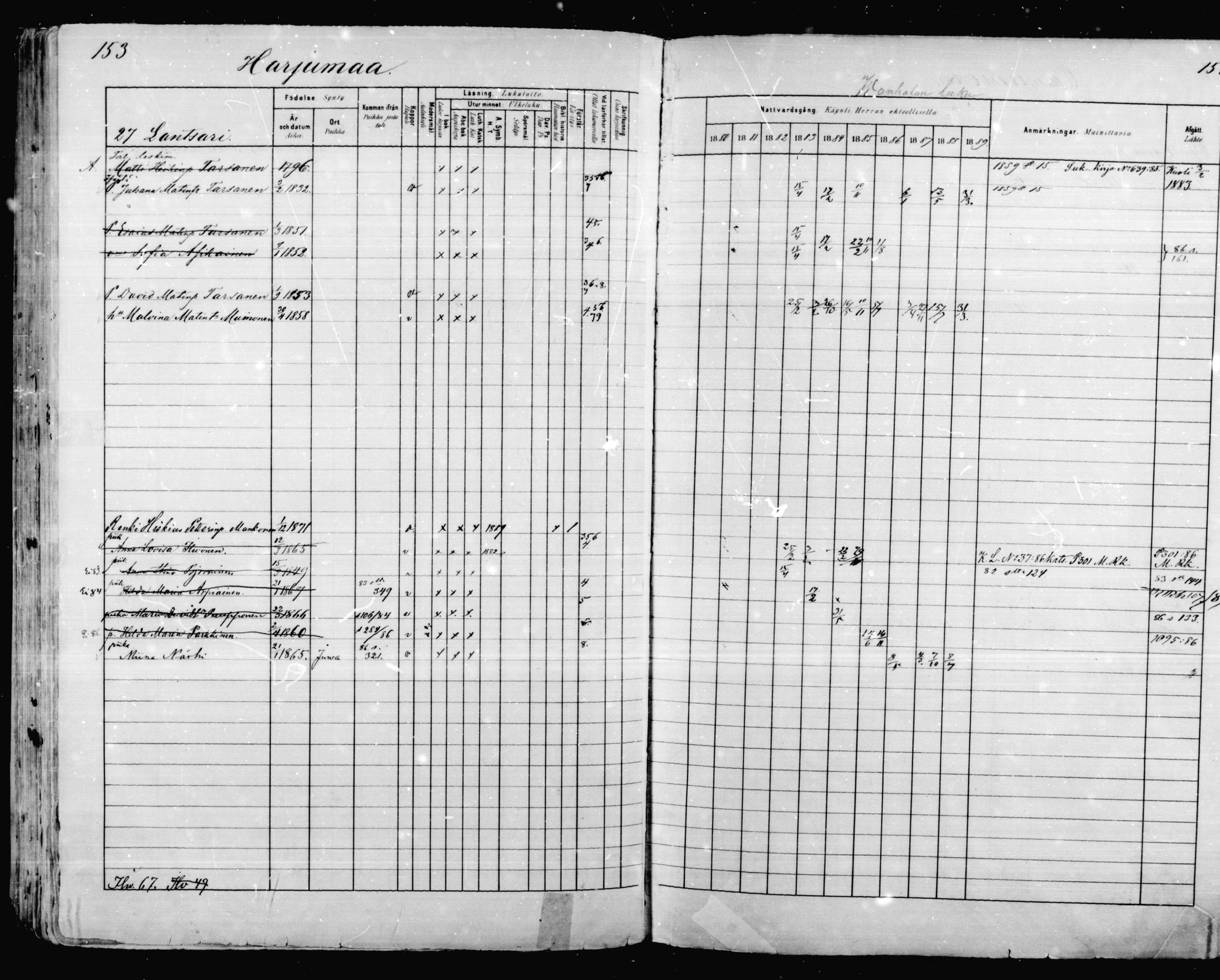 [ ../kirjat/Kirkonkirjat/mikkeli/rippikirja_1880-1889_msrk_mko48-67/kuvat/154.jpg ]