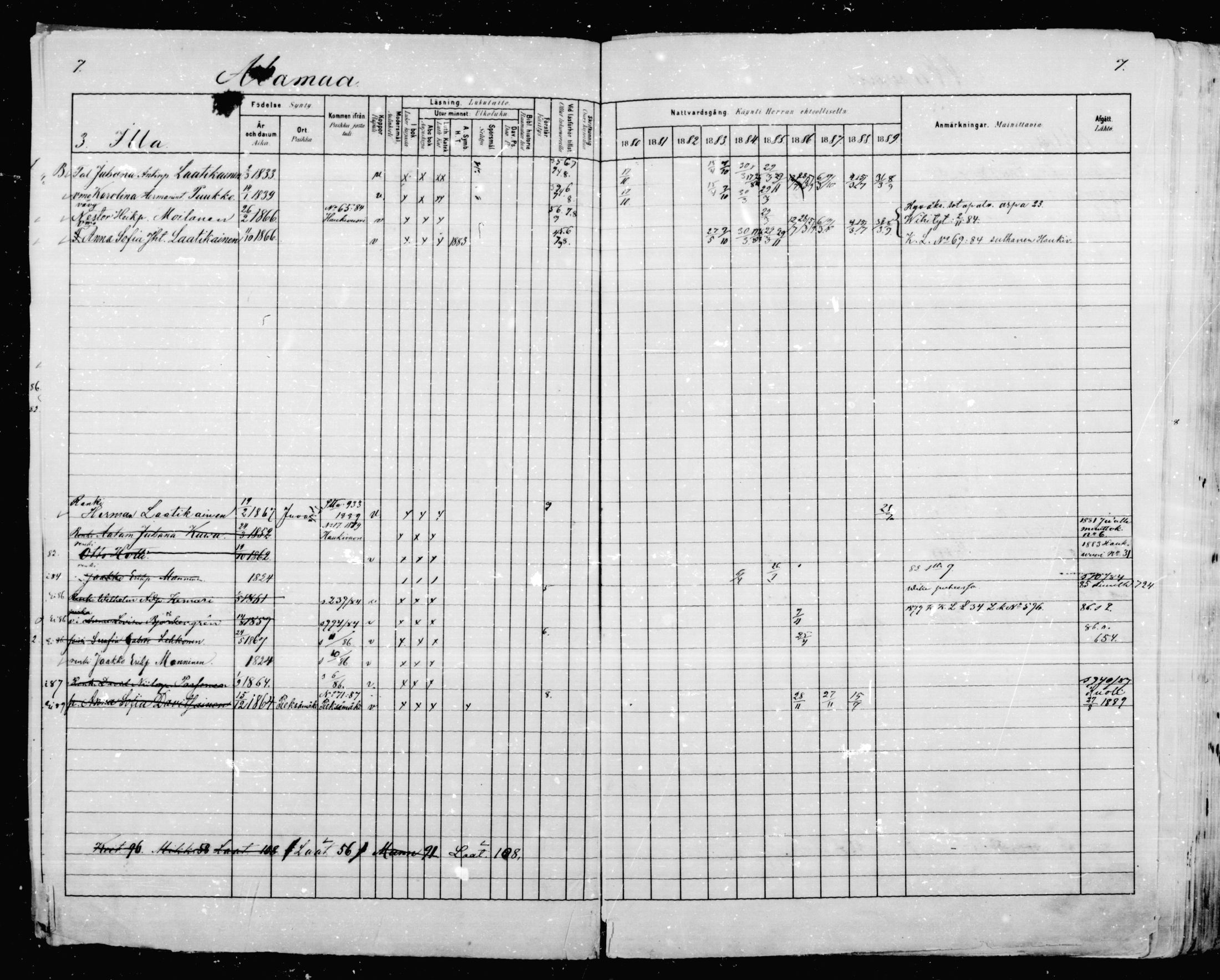 [ ../kirjat/Kirkonkirjat/mikkeli/rippikirja_1880-1889_msrk_mko48-67/kuvat/7.jpg ]