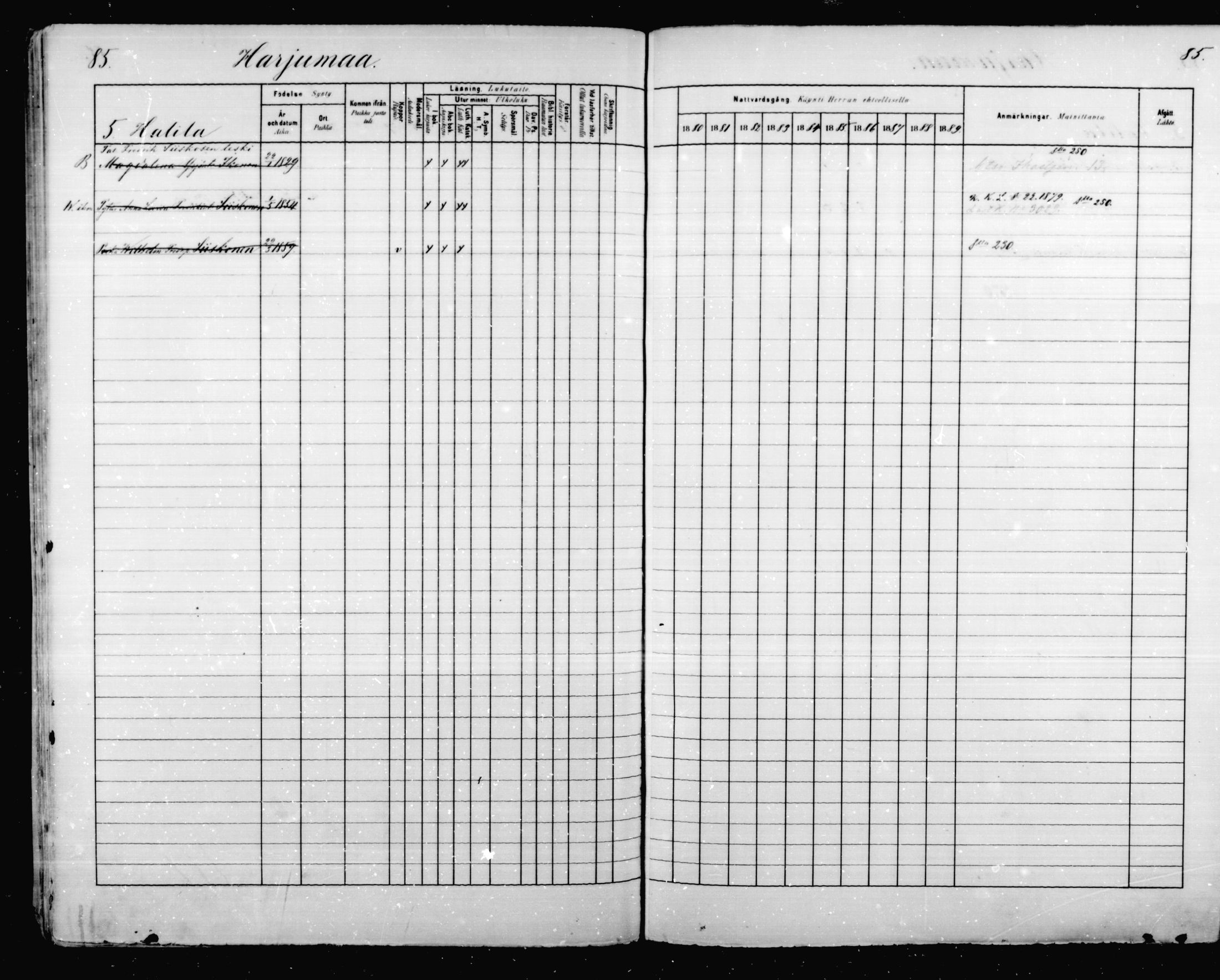 [ ../kirjat/Kirkonkirjat/mikkeli/rippikirja_1880-1889_msrk_mko48-67/kuvat/86.jpg ]