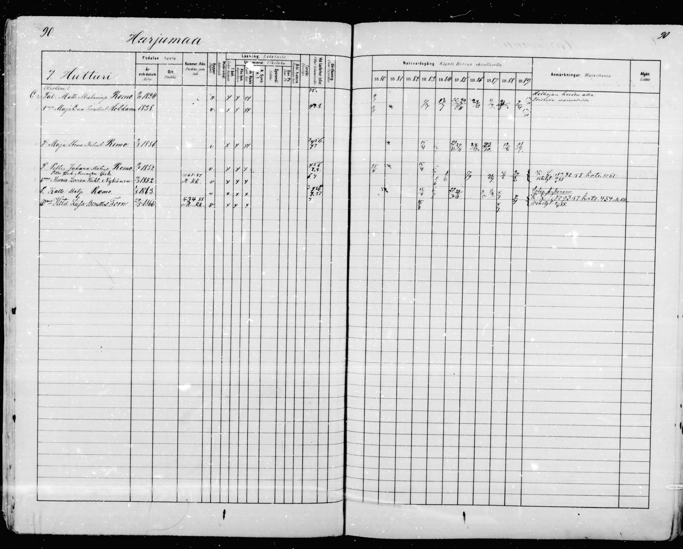 [ ../kirjat/Kirkonkirjat/mikkeli/rippikirja_1880-1889_msrk_mko48-67/kuvat/91.jpg ]