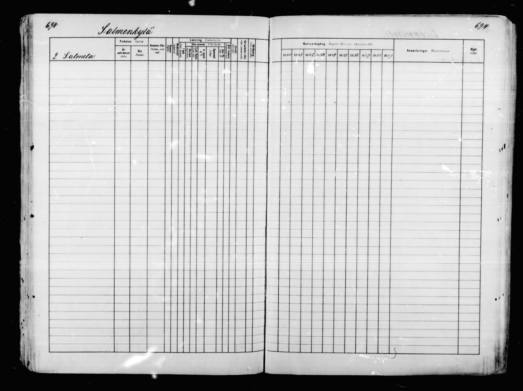 [ ../kirjat/Kirkonkirjat/mikkeli/rippikirja_1880-1889_msrk_mko68-86/kuvat/110.jpg ]