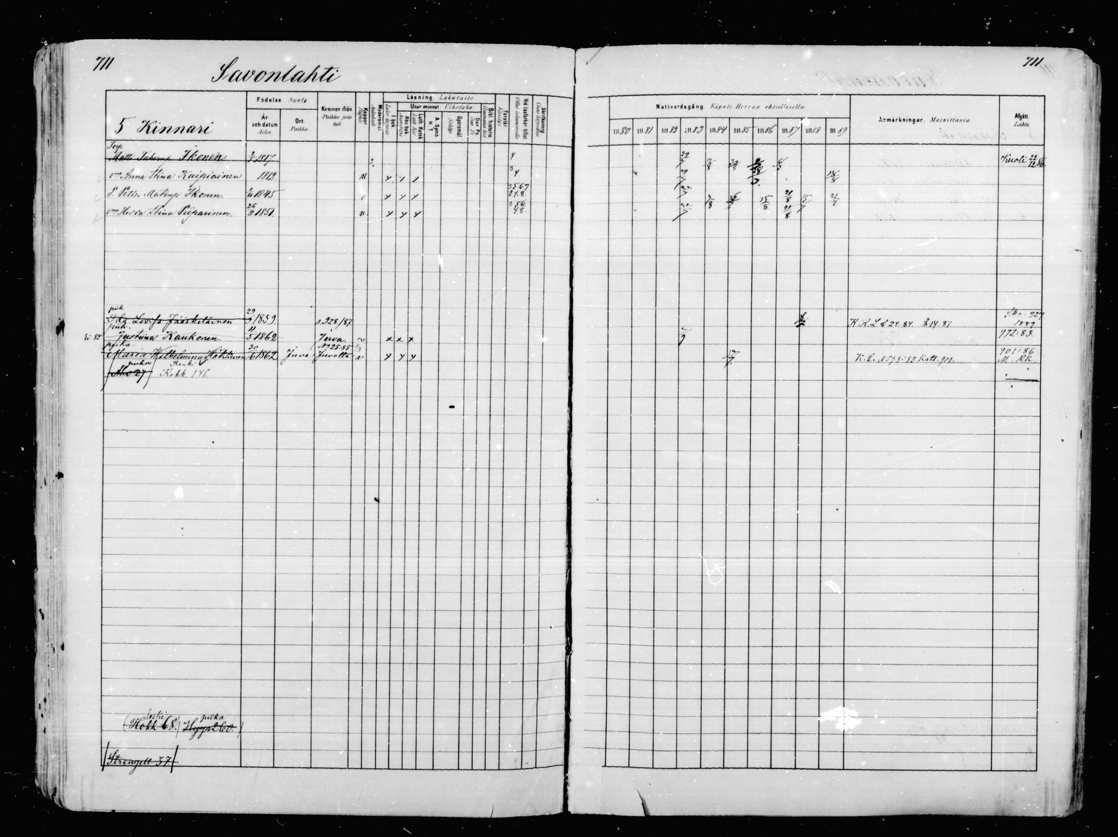 [ ../kirjat/Kirkonkirjat/mikkeli/rippikirja_1880-1889_msrk_mko68-86/kuvat/127.jpg ]