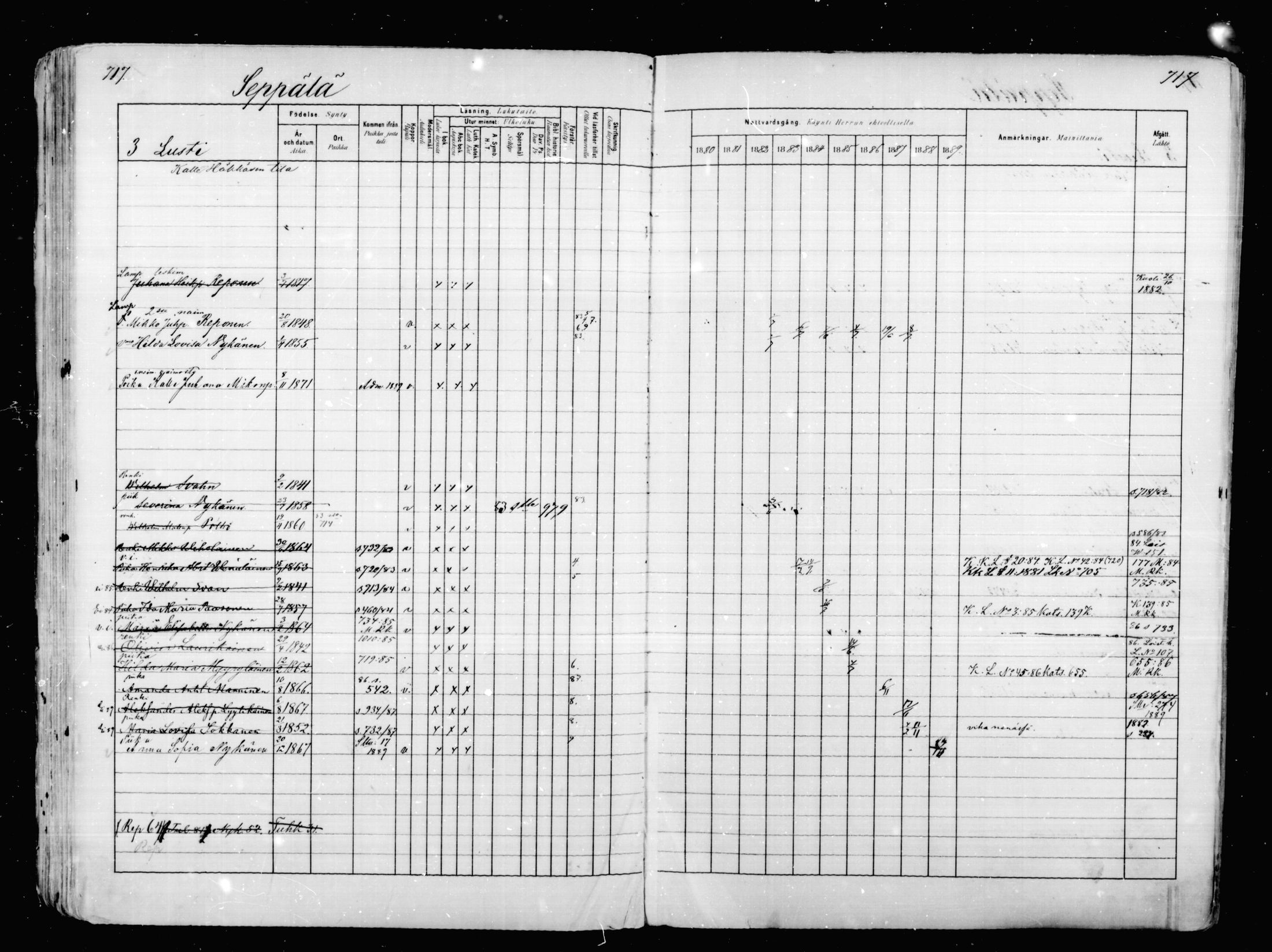 [ ../kirjat/Kirkonkirjat/mikkeli/rippikirja_1880-1889_msrk_mko68-86/kuvat/133.jpg ]