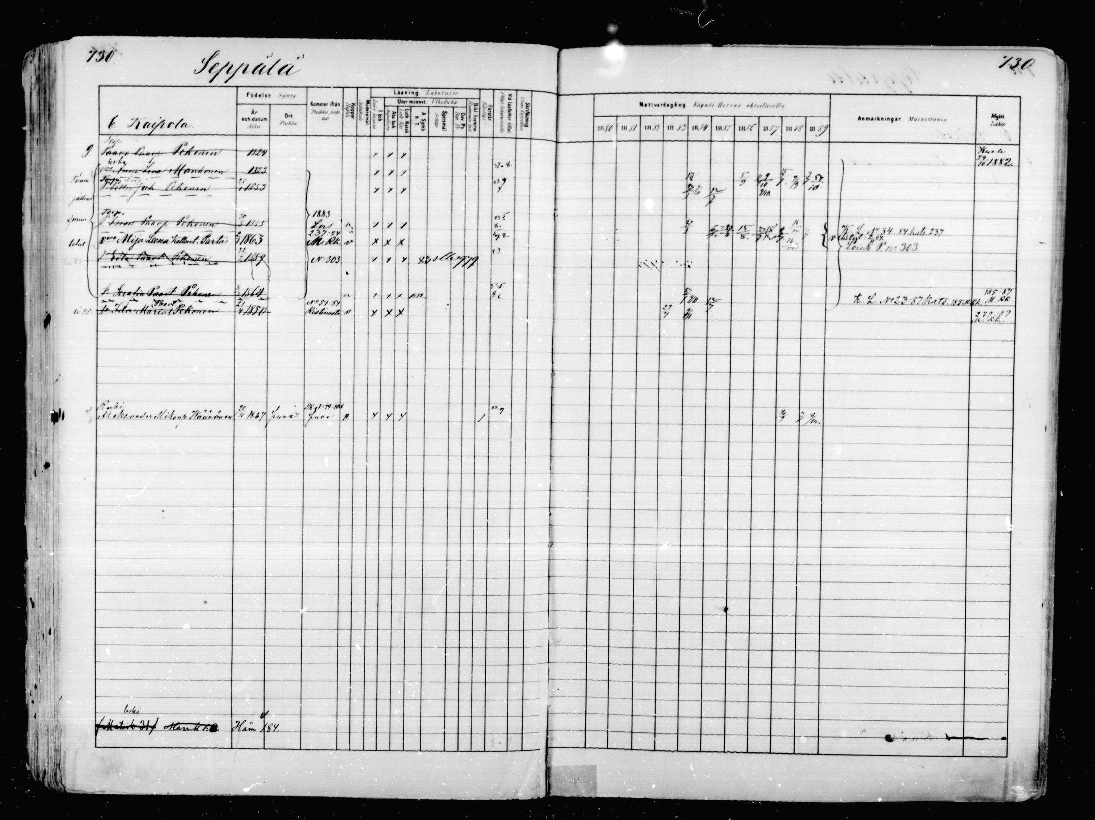 [ ../kirjat/Kirkonkirjat/mikkeli/rippikirja_1880-1889_msrk_mko68-86/kuvat/146.jpg ]