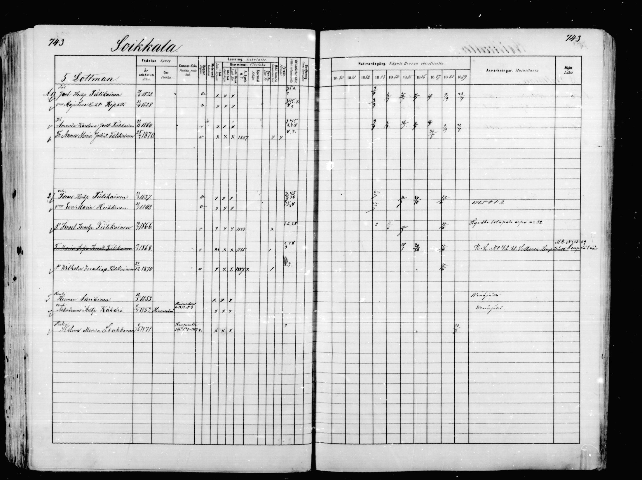 [ ../kirjat/Kirkonkirjat/mikkeli/rippikirja_1880-1889_msrk_mko68-86/kuvat/159.jpg ]