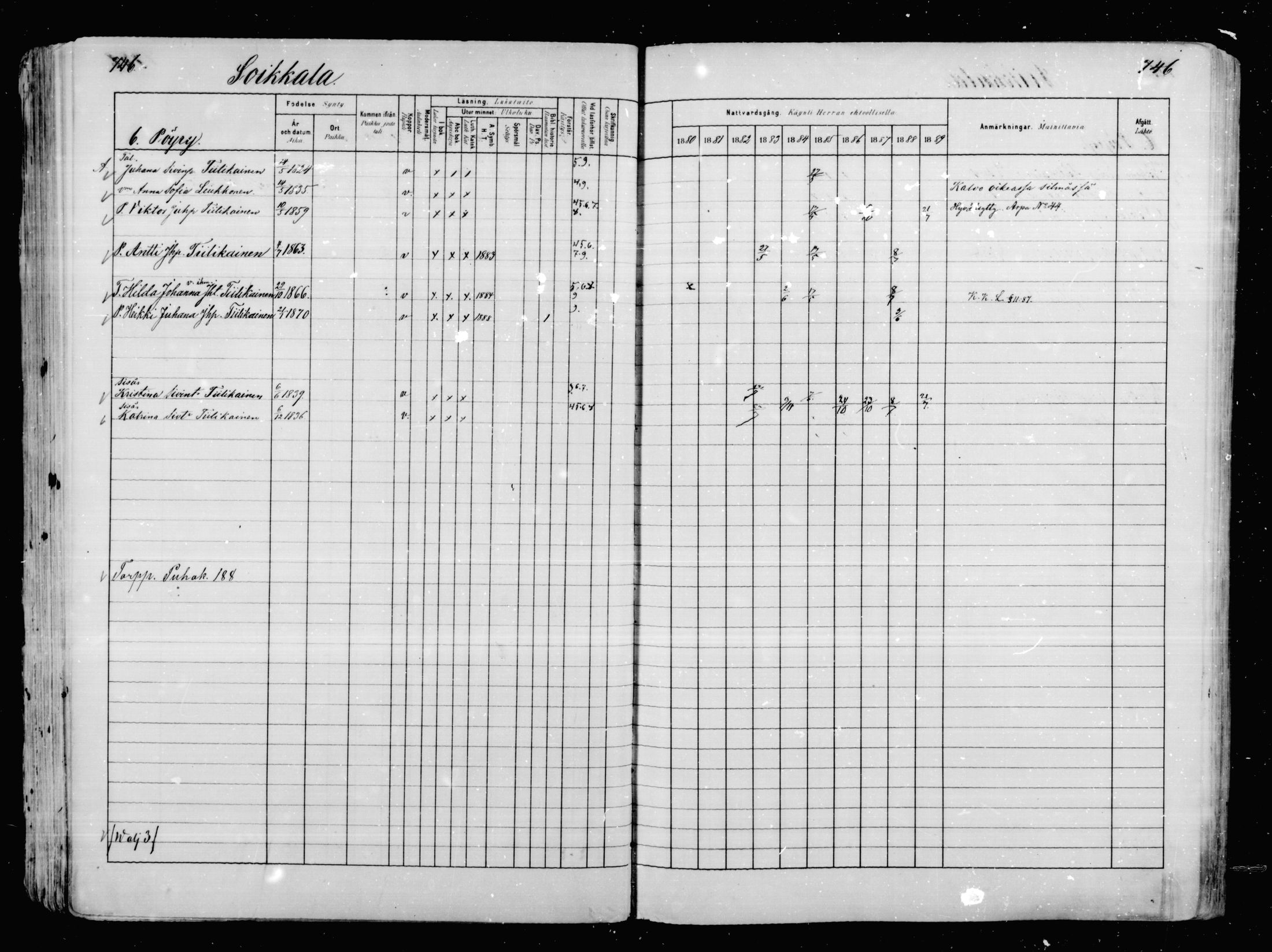 [ ../kirjat/Kirkonkirjat/mikkeli/rippikirja_1880-1889_msrk_mko68-86/kuvat/162.jpg ]